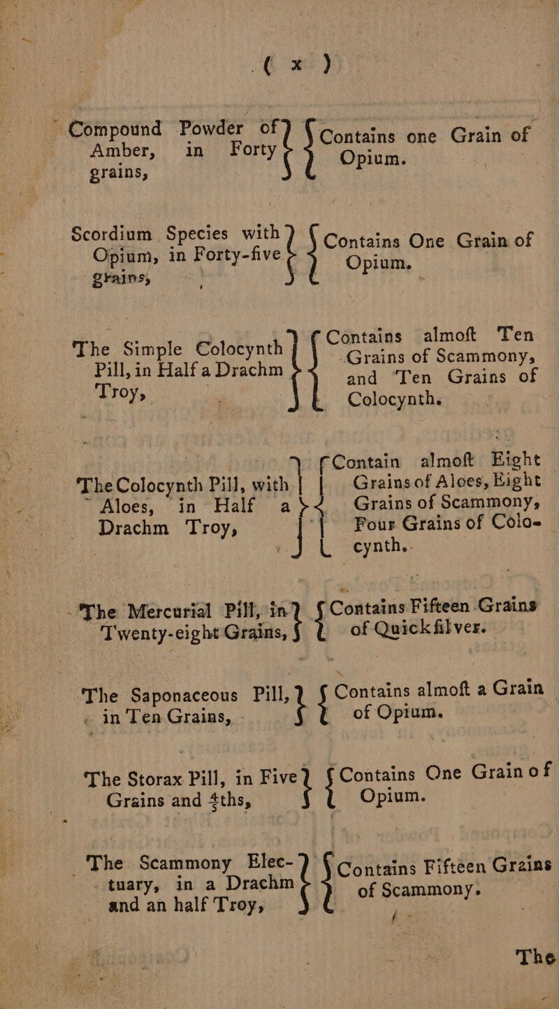 Contains one Grats of Amber, in Forty Datu b: grains, : eo soa Powder yt ‘ Scordium Species with ; 5 Opium, in sat) ees One Grain of grains, The Simple Colocynth Contains almoft Ten ill, i Grains of Scammony, Troy . Halfa Drachm and ‘Ten Grains of . : Colocynth. Ee almoft Right The Colocynth Pill, wih Grains of Aloes, Eight Aloes, in Half } Grains of Scammony, Drachm Troy, Four Grains of Colo- _ | eee &lt;The Mercurial Pill, in ‘Coatains Fifteen Grains Twenty-eight Grains, of Quick fiver. The Saponaceous hee: tot On almoft a Grain ~ in Ten Grains, - of Opium. The Storax Pill, in Five? § Contains One Grain of Grains and 4ths, Opium. The Scammony Elec-) oe Oe : “tuary, in a Drachm eon a Grains and an half Troy, ; ie The