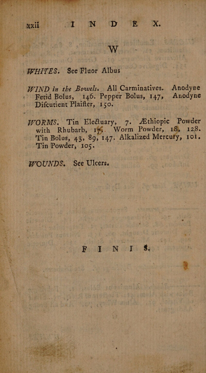 Fetid Bolus, 146. Pepper Bolus, 147, Anodyne Difcutient Plaifter, 150. | with Rhubarb, 1%. Worm Powder, rs 128. Tin Bolus, 43, 89, 147. Alkalized Mercufy, 101. Tin Powder, £05: » WOUNDS. See Ulcers. Poe MoT 8 Fay Bae tt