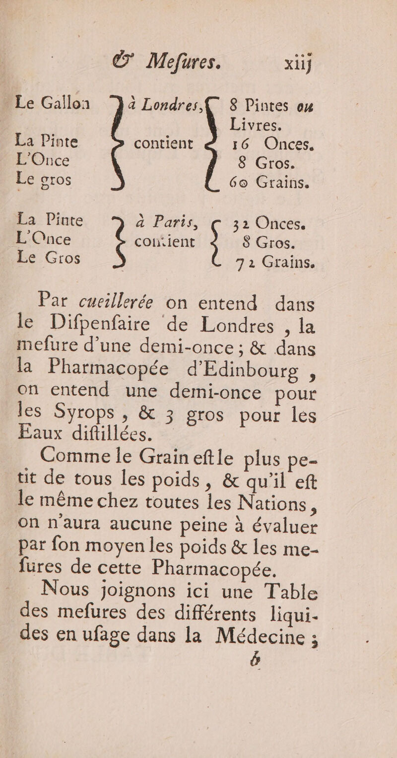 Le Gallon a Londres { 8 Pintes ox Livres. La Pinte contient 16 Onces. L'Once 8 Gros. Le OrOS 6© Grains. La Pinte à Paris, 32 Onces. L'Once F contient à 8 Gros. Le Gros 7 2 Grains. Par cueillerée on entend dans le Difpenfaire de Londres , la mefure d’une demi-once ; &amp; dans la Pharmacopée d'Edinbourg , on entend une demi-once pose les Syrops , &amp; 3 gros pour les Faux ifillées, ä Ë Comme le Graineftle plus pe- tit de tous les poids, &amp; qu'il eft le même chez toutes les Nations, on n'aura aucune peine à évaluer par fon moyen les poids &amp; les me- füres de cette Pharmacopée, Nous joignons ici une Table des mefures des différents liqui- des en ufage dans la Médecine ;