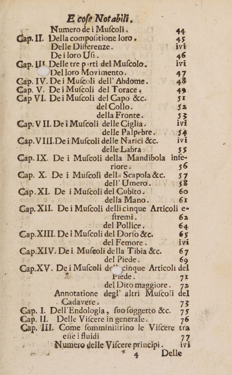 Numero de i Muftoli . Ai 1 Cap. IT. Della compofitione loro» 45 ‘Delle Differenze. ivi | Deiloro Ufi. 46 tes. Lt Delle tre parti del Mufcolo. . ivi “ ._ Delloro Movimento. 47 Gap.IV.Dei Mufeoli dell’ Abdome. . —48% Gap. V. Dei Mufcoli del Torace » 49 Cap VI. Dei Mufcoli del Capo &amp;c. SI el Collo. sz della Fronte. 53 Gap: V II De i Mufcoli delle Ciglia. ivi delle Palpebre. . 1154 Cap. VIII.Dei Mufcoli delle Narici &amp;c. Li delleLabra:. Gap.IX. De i Mufcoli della Mandibola inte. riore: 56 Cap. X. De i i Mufcoli della Scapola&amp;c. 57 dell’Umero. . . ‘58 Cap. XI. De i Mufeoli del Cubito. 60 della Mano. ... -—. 6X ì Cap XIL Dei Mufcoli delli cinque Articoli e= firemi. 1. 62 «© del Pollice, 64 Cap. XII. De i Mufcoli del Dorfo &amp;re. 65 delFemore. .. ivi Cap. XIV. Dei Mufeoli della Tibia &amp;c. 5 del Piede. Cep XV. e i de'' cinque Articoli del Piede. (si: | n% del Dito maggiore. 72 Annotatione degl’ altri Mufcoli del . Cadavere. . 73 Cap. 1. Dell Endologia, fuofoggetto &amp;c. 75 Cap. II. Delle Vifcere in generale. 7 I Cap. II. Come fomminitirino le Vifcere tra efie i fluidi 77 N umero delle Vifcere principi. ivi fe 4 Delle