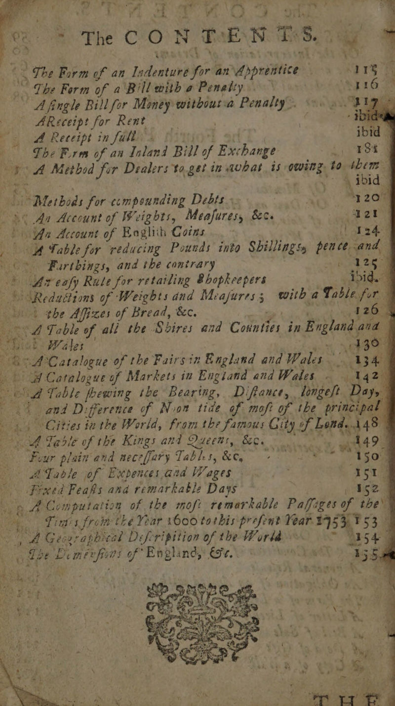 ; : . voy ‘a qe ? i ba ¥ * The CON TEN Ts. a | The Farm of an lndeaturt for ant Apprentice 11s The Form of a Bill with o Penalty gh hE 1G | A fingle Bill for Money: withouta Penalty. 319 ® AReceipt for Rent A Receipt in fall. ¢ Tbe Frm of an Inland Bill of Exchange . . 9 A Method for Dealers to.get in avbat is owing. to eine : ; 4 ibid — fi . Methods for ecmpounding Debts aoet tas 120° » An Account of Weights, Meafures, bc. 4 a ga An Account of Eaghih Cotas ora . it Table for reducing Pounds into Shillings pence and | * Burtbings, and the contrary pas. , 20% : Ax eafy Rule for retailing &amp;bopkeepers iid. JARedaittons of Weights dnd Meafures; witha Table for 3 of © the Affizes of Bread, &amp;c. 4126 4 ; sa Table of ali the Sodires and Coat in England. and is ots Wales ey 130) ae Table foewing the Bearing, Diftance, longeft Day, Oy and Difference of Nuon tide of moft of the principal ‘Cities inthe World, from the famous Gity. fbr 6 ‘ 3 Ae oe Tasle of the Kings and Queens, &amp;e. ll 4 Four plain and nece[fary Tabh Spite + 2a ae ATable jof Expencesand Wages. . Rit, Penta Peabs and remarkable Days geal re; 5 Computation of the moft remarkable Paffiges of the\ * Tints from the Year 1600 tothis prefent Year. $955 153 _ , 4 Geexraphical Defcripition of the Worle A 54 1 ne pe Pac DS y England,’ &amp;9%¢. an 1354