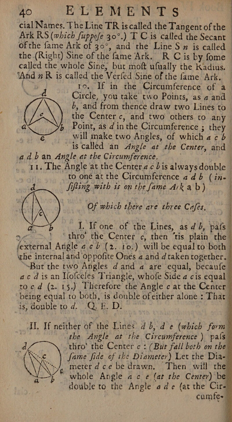 cial Names. The Line TR iscalled the Tangent of the — Ark RS (which fuppofe 30°.) T Cis called the Secant — ofthe fame Ark of 30°, and the Line S$ 7 is called the (Right) Sine of the fame Ark. R C is by fome called the whole Sine; but moft ufually the Kadius. ‘And 7 R is called the Verfed Sine of the fame Ark. — . ro. If in the Circumference of a Circle, you take two Points, as a and b, and from thence draw two Lines to the Center c, and two others to any a 6 Point, as d inthe Circumference ; they e will make two Angles, of which ac b- “1s called ‘an Angle at the Center, and adban Angle at the Circumference. : 11. The Angle at the Cenrerac bis alwaysdouble — to oné at the Circumference a db (in-— 4 | Sifting with it on the fame Arkab) Of which there are three Cafes, @— 5 I. If one of the Lines, as db, pafs a ~.' ‘thro’ the Center c, then ‘tis plain the fexternal Angle 4.¢ b (2. 10.) will be equal to both he internal and oppofite Ones 2 and dtaken together. “But the two Angles dand a are equal, becaufe acd isan lfofceles Triangle, whofe Side a cis equal tocd (2. 15.) Therefore the Angle c at the Center being equal to both, is double of either alone : Thar is, double to d. .Q. BE: D: ~ “ IY. If neither of the Lines db, d e (which form | the Angle at the Circumference ) pa{s thro’ the Center c : (But fall both on the ; fame fide of the Diameter) Let the Dia- v7, meterdce be drawn, Then will the whole Angle ac e fat the Center) be double to the Angle ade (at the Cir- | —camfes