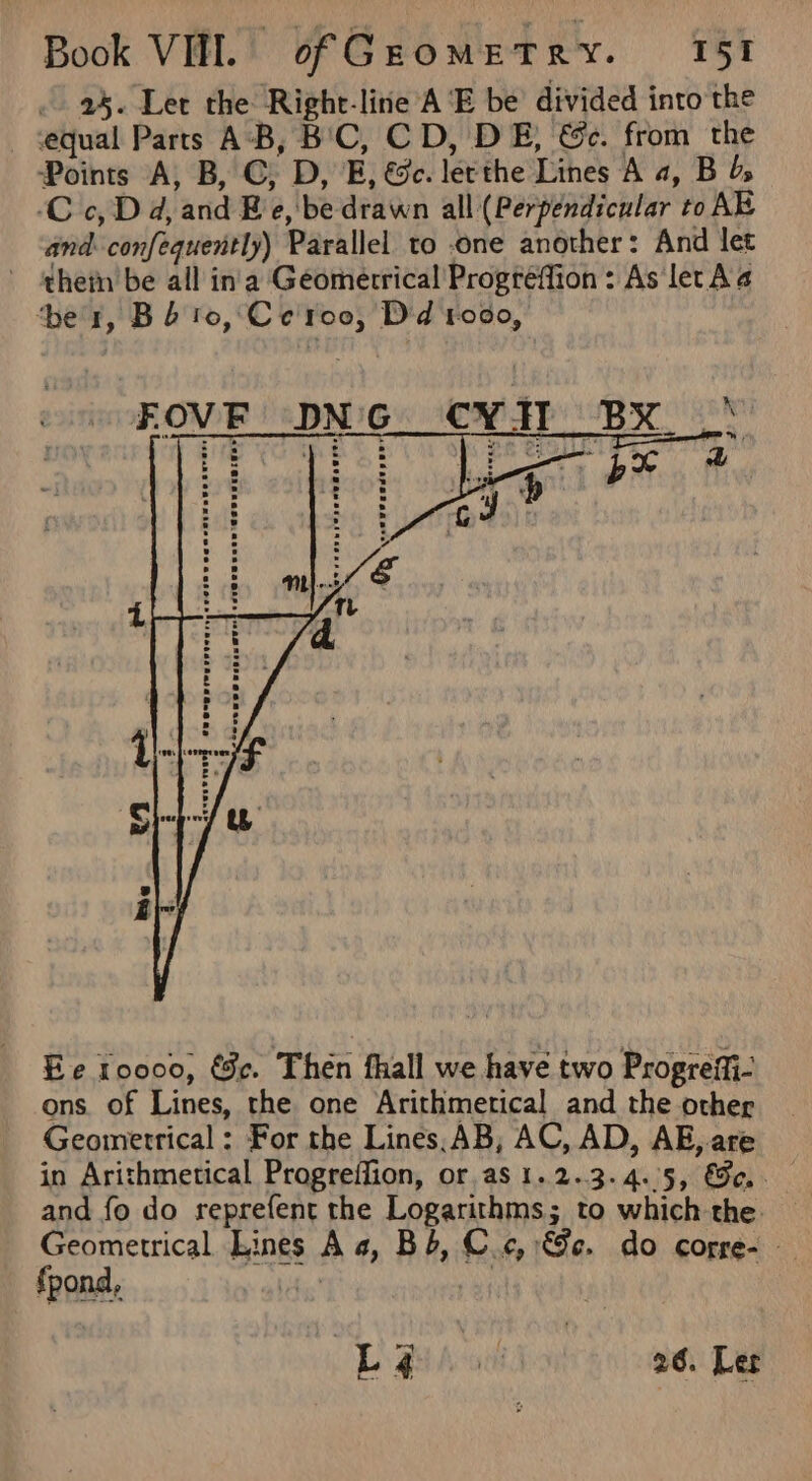 . 24. Ler the Right-line A‘E be divided into the sequal Parts A‘B, B'C, CD, DE, &amp;c. from the Points A, B, C, D, E, &amp;c. lerthe Lines A a, B Os Cc, Dd, and Ke,’ be drawn all (Perpendicular to AR and confequently) Parallel to one another: And let - hein’be all in'a Geometrical Progréffion: As ler Aa ‘ber, Bb 10, Ce'roo, Did todo, Ee 10000, €3¢. Then fhall we have two Progreifi- ons. of Lines, the one Arithmetical and the other Geometrical: For the Lines,AB; AC, AD, AE,.are in Arithmetical Progreffion, or as 1.2.3.4..5, &amp;e.. and fo do reprefent the Logarithms; to which the. Geometrical Lines As, Bb, C.c, &amp;e. do corre- fpond, fs af | SE gihont 26. Ler