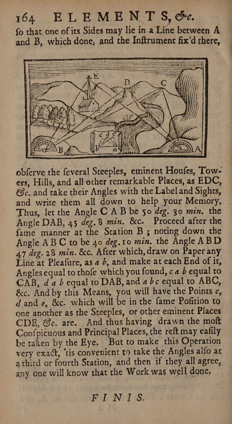 and B, which done, and the Inftrument fix’d there, a obferve the feveral Steeples, eminent Houfes, Tow- ers, Hills, and all other remarkable Places, as EDC, €3c, and take their Angles with the Labeland Sights, and write them all down to help your Memory, Thus, let the Angle C A B be 50 deg. 30 min. the Angle DAB, 45 deg. 8 min. &amp;c. Proceed after the fame manner at the Station B ; noting down the Angle AB C to be 4o deg.10 min. the Angle ABD 47 deg. 28 min. &amp;c. After which, draw on Paper any Line at Pleafure, as 4 6, and make at each End of it, Angles equal to thofe which you found, ca b equal to CAB, da b equal to DAB, and a bc equal to ABC, &amp;c. And by this Means, you will have the Points c, dande, &amp;c. which will be in the fame Pofition to one another as the Sreeples, or other eminent Places CDE, &amp;c. are. And thus having drawn the moft Confpicuous and Principal Places, the reft may eafily be taken by the Eye, Butto make this Operation very exact, ‘tis convenient to take the Angles alfo at athird or fourth Station, and then if they all agree, any one will know that the Work was well done. Fel INF Si