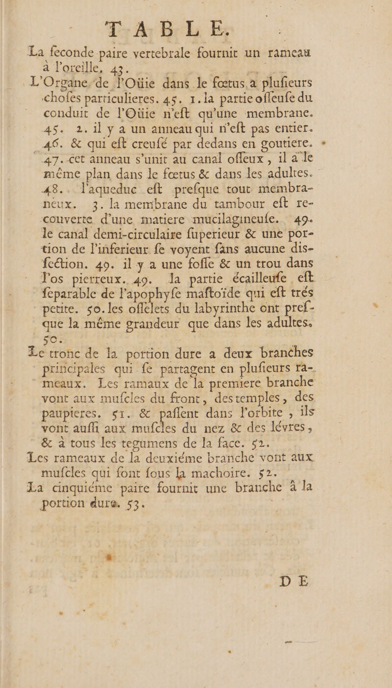 T-A B L E. La féconde paire vertebrale fournit un rameau à l’orcille, 43 | Me. L'Organe. ‘de lOüie dans le fœtus, a plufeurs chofes particulieres. 45. 1.la partie ofleufe du conduit de l'Oüie n’eft qu’une membrane. 45. 2. il y a un anneau qui n’eft pas entier. 46. & qui eft creufé par dedans en goutiere. ‘47. cet anneau s’unit au canal offeux , il d'le même plan dans le fœtus & dans les adultes. 43.. l'aqueduc eft prefque tout membra- neux. 3. la membrane du tambour eft re- couverte d’une matiere mucilagineufe. 49. le canal demi-circulaire fuperieur & une por- tion de l’inferieur fe voyent fans aucune dis- fc@ion. 49. il y a une fofle & un trou dans los pierreux. 49. Ja partie écailleufe eft {eparable de l'apophyfe maftoïde qui eft trés petite. 50. les offelets du labyrinthe ont pref- que la même grandeur que dans les adultes. 50: Le tronc de la portion dure à deux branches prificipales qui fe partagent en plufieurs ra- meaux. Les ramaux de la premiere branche vont aux mufcles du front, destemples, des paupieres. sr. & pañlent dans l'orbite , ils vont aufli aux frites du nez & des lévres, & à tous les tegumens de la face. 52. Les rameaux de la deuxiéme branche vont aux mufcles qui font fous la machoire. 52. La cinquiéme paire fournit une branche à la portion dure. 53. D E