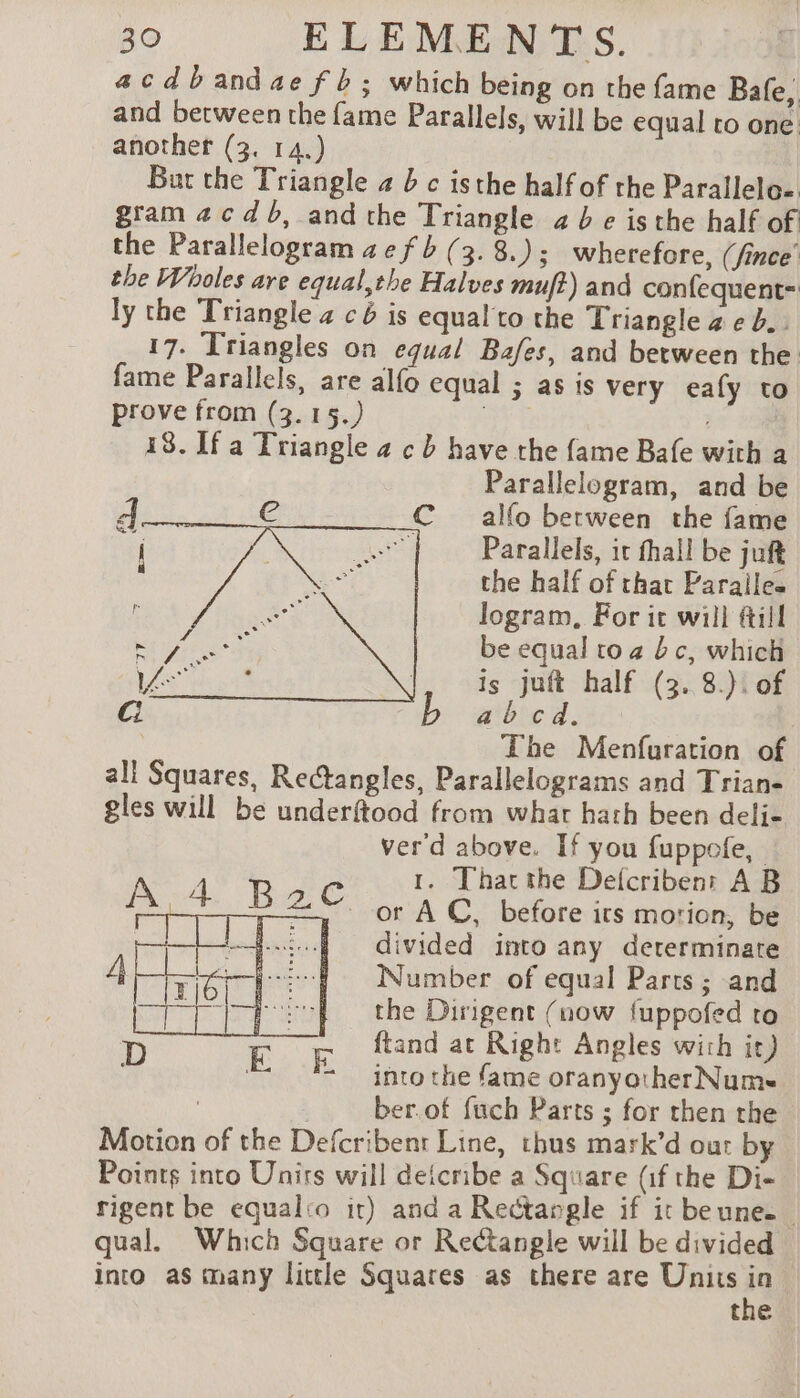 acdbandae fb; which being on the fame Bale, and between the fame Parallels, will be equal to one. another (3. 14.) Bat the Triangle 4 b c isthe half of rhe Parallelo- gram 4 c db, and the Triangle 4 b e isthe half of the Parallelogram se fb (3.8.); wherefore, (/ince’ the Wholes are equal,the Halves muft) and confequent- ly the Triangle a c b is equal co the Triangle a e b. 17. Triangles on equal Bafes, and between the. fame Parallels, are alfo equal ; as is very eafy to prove from (3. 15.) 18. If a Triangle a cb have the fame Bafe with a Parallelogram, and be “| e C allo between the fame à «| Parallels, it fhall be juft the half of that Paralles logram, For it will ill be equal to a bc, which is juft half (3. 8.). of abcd. The Menfuration of all Squares, Rectangles, Parallelograms and Trian- gles will be underftood from what hath been deli- verd above. If you fuppofe, | 1. That the Defcribens AB or A C, before its morion, be divided into any determinate Number of equal Parts ; and the Dirigent (now fuppofed to ftand at Right Angles with ir) into the fame oranyother Nume : ber.of fuch Parts ; for then the Motion of the Defcribent Line, thus mark’d our by Points into Unirs will deicribe a Square (if the Di- rigent be equalio it) and a Rectangle if it beune. _ qual. Which Square or Rectangle will be divided into as many little Squares as there are Units ig the