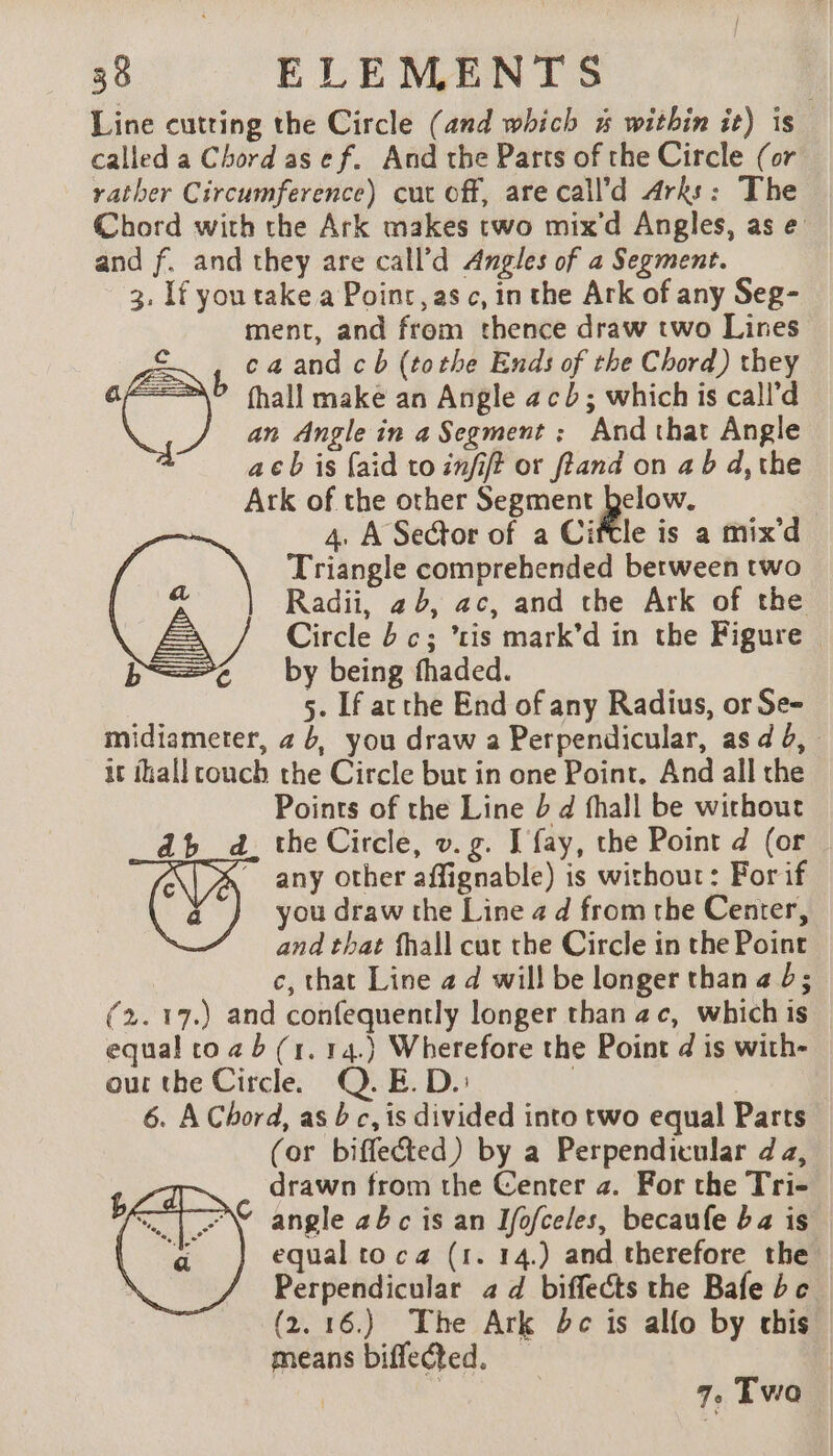 Line cutring the Circle (and which # within it) is called a Chord as ef. And the Parts of the Circle (or rather Circumference) cut off, are call’d Arks: The Chord with the Ark makes two mix'd Angles, as e and f. and they are call’d Angles of a Segment. 3. If you take a Point, asc, in the Ark of any Seg- ’ ment, and from thence draw re Lines ca and cb (tothe Ends of the Chord) they ob fhall make an Angle ac; which is call’d | an Angle in a Segment: And that Angle ach is {aid to infift or fland on ab d, the Ark of the other Segment below. 4. A Sector of a Ciftle is a mix’d Triangle comprehended between two + Radii, ab, ac, and the Ark of the Circle 5c; ’tis mark’d in the Figure b &lt; by being fhaded. 5. If atthe End of any Radius, or Se- midiameter, a4 6, you draw a Perpendicular, asd, it hall couch the Circle but in one Point. And all the Points of the Line b d fhall be without ab d. the Circle, v.g. [fay, the Point d (or AVA any other affignable) is without: For if yg you draw the Line 4 d from the Center, and that fhall cut the Circle in the Point c, that Line ad will be longer than a 6; (2.17.) and confequently longer than ac, which is equal co &amp; b (1. 14.) Wherefore the Point d is with- out the Circle. Q.E.D.: | 6. À Chord, as b c, is divided into two equal Parts (or biffected) by a Perpendicular da, drawn from the Center a. For the Tri- angle abc is an Ifofceles, becaufe ba is equal toca (1. 14.) and therefore the Perpendicular 4 d biffects the Bafe bc (2.16.) The Ark bc is allo by this means biffected. 7: Two |