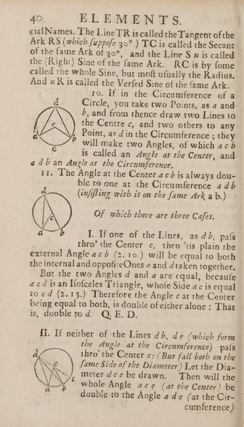 cialNames. The Line TR is called the Tangent of the Atk RS (which fuppofe 30°.) TC is called the Secant : of the fame Ark of 30°, and the Line S » is called the (Right) Sine ef the fame Ark. RC is by fome called the whole Sine, but moft ufually the Radius. And # R is called the Verfed Sine of the (ame Ark. | J0. If in the Circumference of a d Circle, you take two Points, as 4 and b, and from thence draw two Lines to the Centre c, and two others to any Point, as din the Circumference ; they D will make two Angles, of which ac 6 is called an Angle at the Center, and a dban Angle at the Circumference. 11. The Angle at the Center ach is always dou- ble to one at the Circumference 4 db : d (snfifting with it on the fame Ark ab.) À Of which there are three Cafes. a—b I. If one of the Lines, as db, pals thro’ the Center c, then ‘tis plain the external Angle a cb (2. 10.) will be equal to both | the internal and oppoñteOnes 4 and draken together, — But the two Angles d and a are equal, becaufe acd isan Ifofceles Triangle, whole Side ac is equal to cd (2.15.) Therefore the Angle c ar the Center being equal to both, is double of either alone - That | is, double rod. Q.E. D. | {I. If neither of the Lines db, de (which form — the Angle at the Circumference) pats thro’ the Center c: (Bur fall both on the fame Side of the Diameter) Let the Dia- à meter dce be drawn. Then will the. whole Angle ace (at the Center) be double to the Angle ade (at the Cir- hd : cumference) |