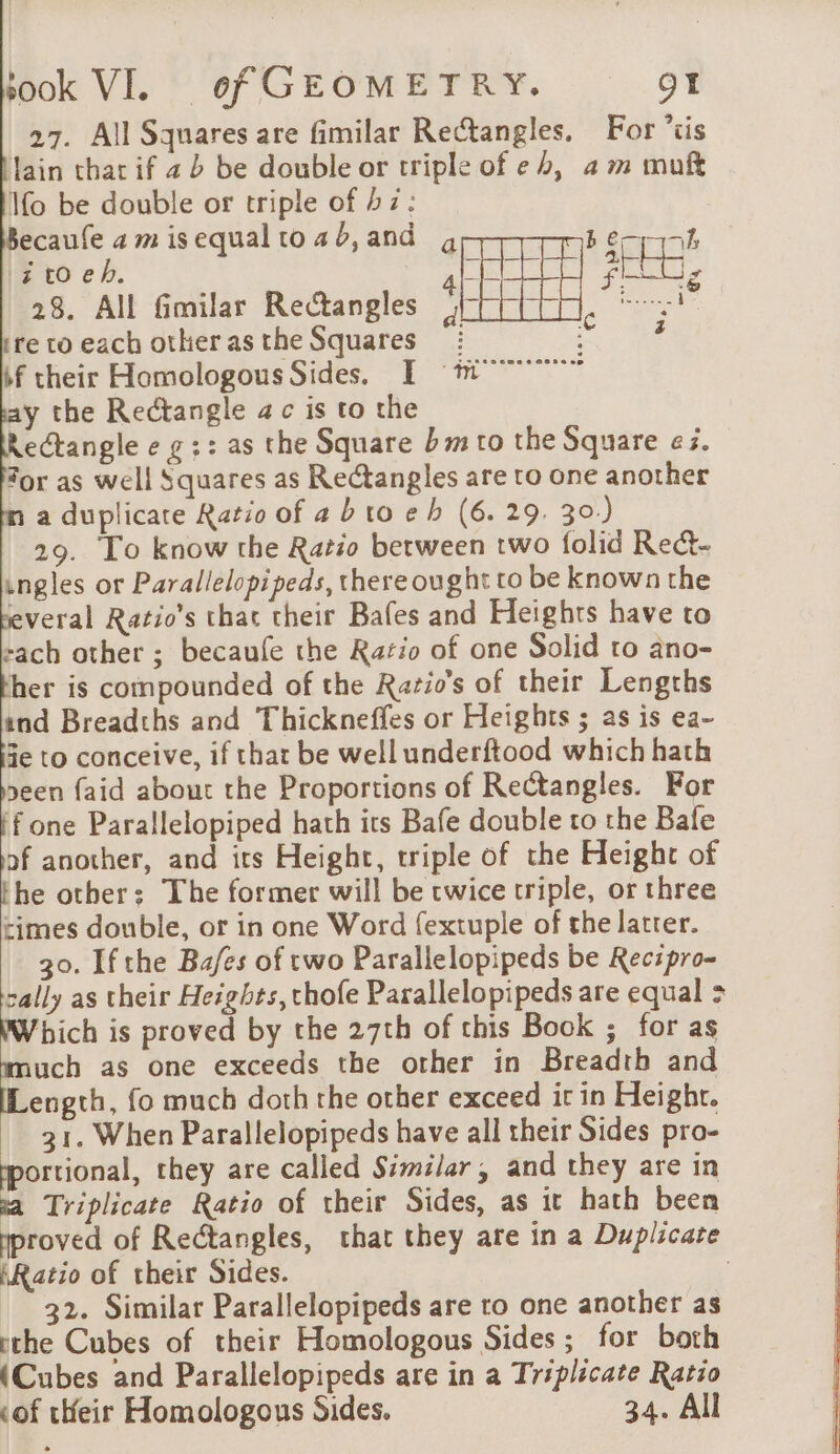 27. All Squares are fimilar Rectangles. For ‘iis lain thar if 2 b be double or triple of eb, 2m muft Ifo be double or triple of 47: ecaufe am isequaltoad,and gq eed \2t0eh. ’ ‘LPH 2 28. All fimilar Rectangles || au El ge ire to each other as the Squares if their Homologous Sides. To mo” y the Rectangle ac is to the Rectangle e g :: as the Square bm to the Square «3. for as well Squares as Rectangles are to one another a duplicate Ratio of abto eh (6.29. 30.) 29. To know the Ratio between two folid Re&amp;- ingles or Parallelopipeds, there ought to be known the everal Ratio’s that their Bafes and Heights have to rach other ; becaufe the Ratio of one Solid to ano- her is compounded of the Ratio’s of their Lengths ind Breadths and Thickneffes or Heights ; as is ea- je to conceive, if that be wellunderftood which hath een {aid about the Proportions of Rectangles. For ff one Parallelopiped hath its Bafe double to the Bafe of another, and its Height, triple of the Height of the other; The former will be twice triple, or three times double, or in one Word fextuple of the latter. 30. If the Bafes of two Parallelopipeds be Recipro- cally as their Heights, thofe Parallelopipeds are equal > (Which is proved by the 27th of this Book ; for as much as one exceeds the other in Breadth and Length, fo much doth the other exceed it in Height. 31. When Parallelopipeds have all their Sides pro- portional, they are called Similar, and they are in ga Triplicate Ratio of their Sides, as it hath been nproved of Rectangles, that they are in a Duplicate Ratio of their Sides. | 32. Similar Parallelopipeds are to one another as rthe Cubes of their Homologous Sides; for both (Cubes and Parallelopipeds are in a Triplicate Ratio «of tHeir Homologous Sides. 34. All