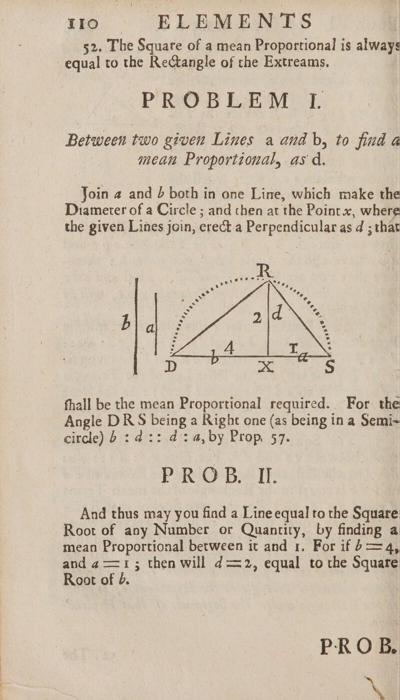 52. The Square of a mean Proportional is alwags PROBLEM L Between two given Lines a and b, to find a mean Proportional, as d. Join 2 and both in one Line, which make the Diameter of a Circle ; and then at the Point, where the given Lines join, erect a Perpendicular as d ; that fhall be the mean Proportional required. For the Angle DRS being a Right one (as being ina Semi- circle) bi d:: dia by Prop. 57. PR O B.. II. And thus may you find a Line equal to the Square Root of any Number or Quantity, by finding a mean Proportional between it and 1. For if ’=4, and a —1 ; then will d=2, equal to the Square Root of #. PROB. \