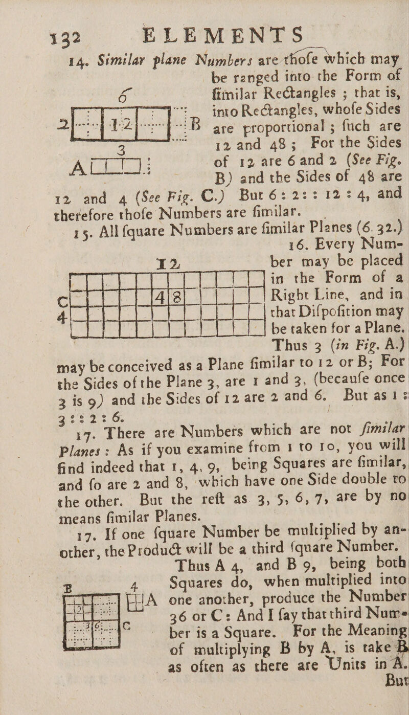 14. Similar plane Numbers are thofe which may be ranged into-the Form of 6 fimilar Rectangles ; that is, we i into Rectangles, whofe Sides are proportional ; fuch are 12 and 48; For the Sides of 12 are 6and 2 (See Fig. we: B) and the Sides of 48 are 12 and 4 (See Fig. C.) Bur6é:2:: 1224, and therefore thofe Numbers are fimilar. 15. All fquare Numbers are fimilar Planes (6. 32.) 16. Every Num- ber may be placed in the Form of a Right Line, and in that Difpofition may be taken for a Plane. Thus 3 (in Fig. A.) may be conceived as a Plane fimilar to12 or B; For the Sides of the Plane 3, are 1 and 3, (becaufe once 3 is 9) and ihe Sides of 12 are 2 and 2 But as 1s PUR AE A 17. There are Numbers which are not fimilar Planes: As if you examine from 1 to ro, you will find indeed that 1, 4,9, being Squares are fimilar, and fo are 2 and 8, which have one Side double to the other. But the reft as 3, 5, 6,7, are by no means fimilar Planes. 17. If one fquare Number be multiplied by an- other, the Product will be a third fquare Number. Thus A 4, and B 9, being both z 4 Squares do, when multiplied into moe ea ELIA one another, produce the Number cl fe 36 or C: And I fay thatthird Nume ete ‘ berisa Square. For the Meaning LITE of multiplying B by A, is take B as often as there are Units in À. But