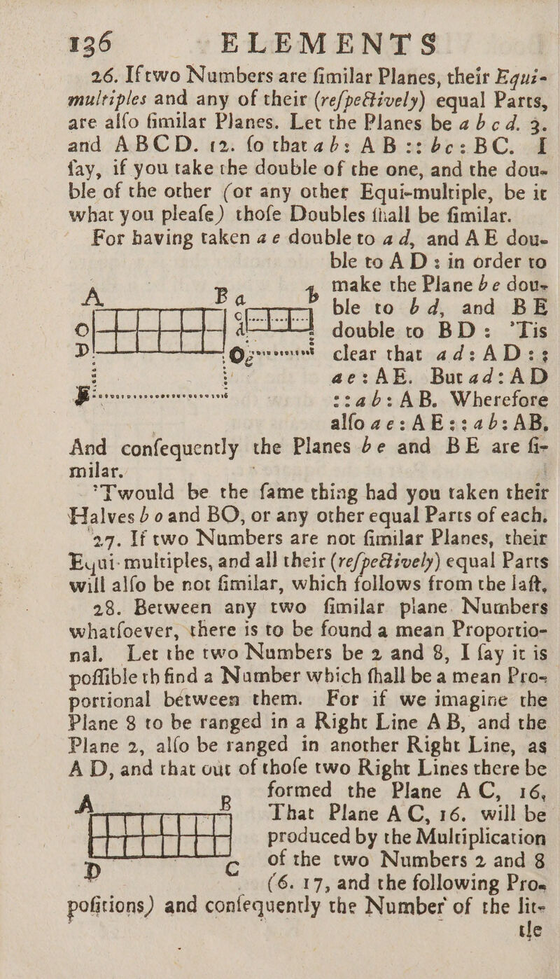 26. Iftwo Numbers are fimilar Planes, their Equi- multiples and any of their (re/peétively) equal Parts, are alfo fimilar Planes. Let the Planes be abcd. 3. and ABCD. 12. fo thatab: AB::bc:BC. I fay, if you take the double of the one, and the dou. ble of the other (or any other Equi-mulriple, be it what you pleafe) thofe Doubles fall be fimilar. For having taken ae double to ad, and AE dou- ble to AD: in order to 3 | make the Plane be dou- À Fa ble to b d, and BE HT 12 double to BD: ‘Tis D! Ogre clear that ad: AD:; A hae Su ae:ÂE. Butrad:AD Yo unas ::ab: AB. Wherefore | allo ze: AE::4b:AB, And confequently the Planes be and BE are fi- milar. *Twould be the fame thing had you taken their Halves b o and BO, or any other equal Parts of each. 27. If two Numbers are not fimilar Planes, their Eyui- multiples, and all their (re/peGively) equal Parts will alfo be not fimilar, which follows from the laft, 28. Between any two fimilar piane. Numbers whatfoever, there is to be found a mean Proportio- nal. Ler the two Numbers be 2 and 8, I fay ir is poffible th find a Namber which fhall be a mean Pro- portional between them. For if we imagine the Plane 8 to be ranged in a Right Line AB, and the Plane 2, alfo be ranged in another Right Line, as A D, and that out of thofe two Right Lines there be A caer the Plane AC, 16, bat Plane AC, 16. will be HS produced by the Mulriplication Dr of the two Numbers 2 and 8 * _ (6.17, and the following Pro. pofitions) and confequently the Number of the lit- tle