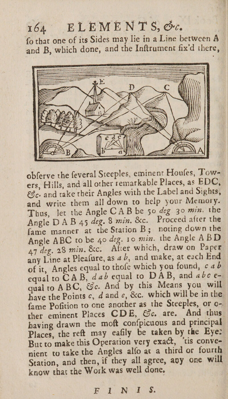 {o that one of its Sides may lie in a Line between À and B, which done, and the Inftrument fix d there, Ex Kode d LA I obferve the feveral Steeples, eminent Houfes, Tow- ers, Hills, and all other remarkable Places, as EDC, Eee and take their Angles with the Label and Sights, and write them all down to help your Memory. Thus, ler the Angle CAB be 50 deg 30 min. the Angle DAB 45 deg. 8 min. &amp;c. Proceed after the {ame manner at che Station B; noting down the Angle ABC to be 40 deg. 10 min. the Angle ABD. 47 deg. 28 min. &amp;c. Alter which, draw on Paper any Line at Pleafure, as 4 0, and make, at each End of it, Angles equal to thofe which you found, cab equal to CAB, dab equal to DAB, and abc e- qual to ABC, @c. And by this Means you will have the Points c, d and e, &amp;c. which will be in the {ame Pofition to one another as the Steeples, or o- ther eminent Places CDE, &amp;c. are. And thus having drawn the moft confpicuous and principal Places, the reft may eafily be taken by the Eye: But to make this Operation very exact, ‘tis conve- nient to take the Angles alfo at a third or fourth Station, and then, if they all agree, any one will know that the Work was well done, F 1 N'1 $.