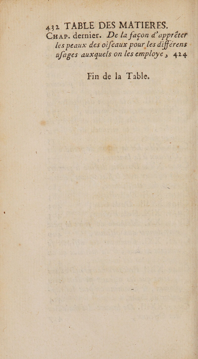 CHap. dernier. De la facon d’appréter les peaux des oifeaux pour les différens afages auxquels on les employe, 424 Fin de la Table.