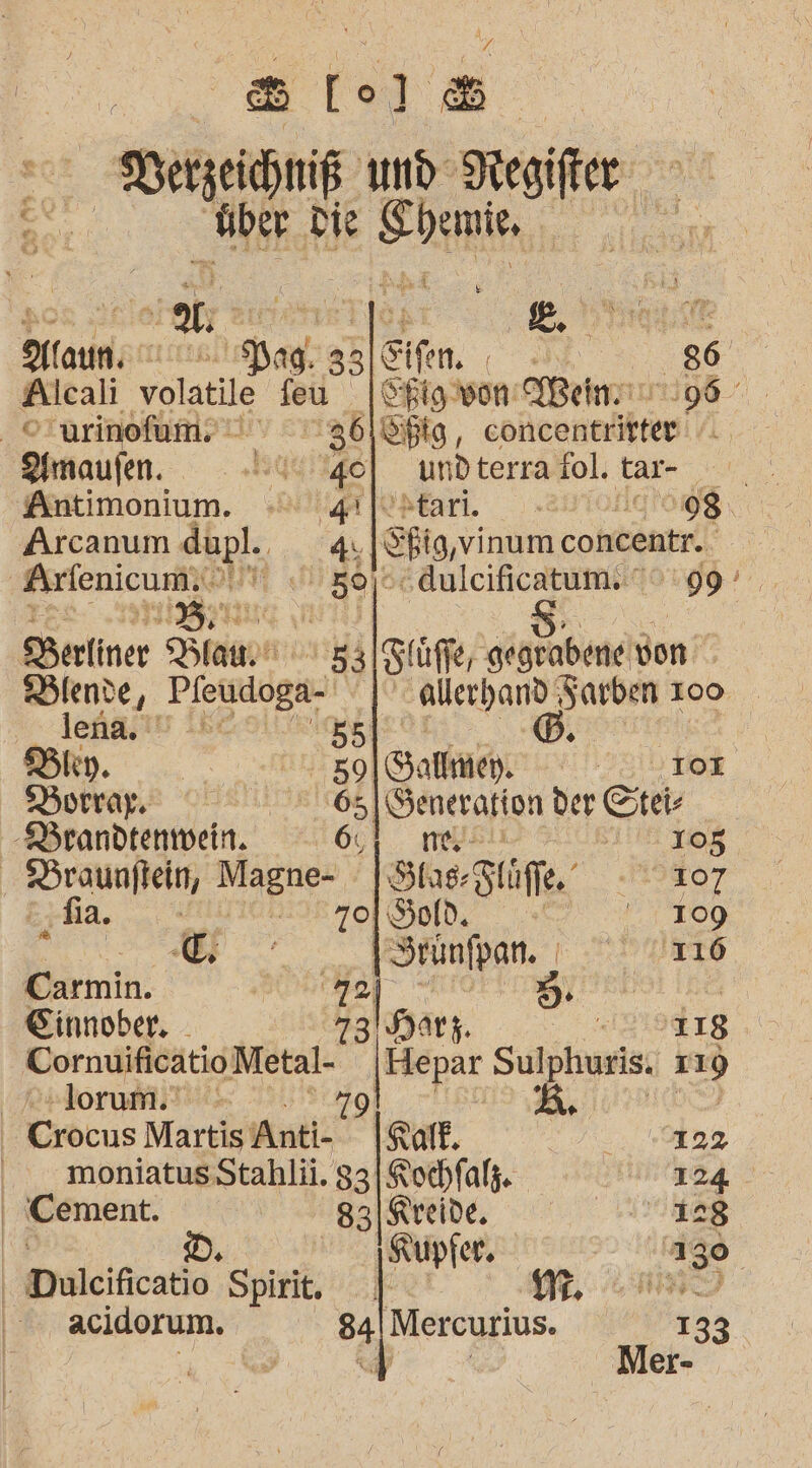 SR le Vezeihmß und Kesifer | hber Die SR b 2 h m. 1 n &gt; h i ® a. £, Alcali volatile Bi ; Sfigvon: WBennnngs . © urinofum. 3618ßtg, concentritter Amaufen. ‚ak 40] undterra fol. tar Antimonium. + gi|v»tari. - 8 Arcanum nah 4. |Sfig,vinum concentr.. ‚Arlenicum: u ale Aulcificatum. © 9 Rn Berliner Stan 23 Stüffe, gegrabene! von” Blende, Pfeudoga- ui ‚alerhamd Sarben 100 lena, Il Be D Ben. 59, Salfmen. ob Lo Bora 7.965] Seneration der Stets -DBrandtenmwein. i6, I. mel 105 Braunftein, Magne- Slas-Flüffe. - 107 fia. | 701900. 109 % u... nfpan ı PP OLTE Carmin. ar {n ALTO 5 | Einnober, _ 73'Har;. 'I18 ae Ana ya: Sulphuris 119 -Jorum.' u Crocus Martis Anti-” Rare, ng . moniatusStahlii. 33] Kochfalz. DL &gt; | Cement. .83|Rreide. ag N D. Kupfer. 130 | Prelciicatio Sein et ME RD acidorum. 84 | Mercurius. 133 Mer-