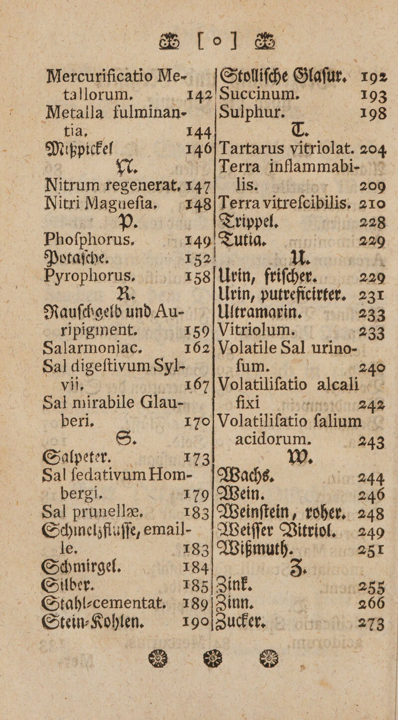 8 ll Merchyifieatie Me- |Stetifee Slafur, 192 tallorum. 142 Succinum. 193 . Metaila fulminan- |Sulphur. _ | 198 tia, 144 Mippickel 1460| Tartarus yitriolat. 204 = LT, Terra inflammabi-: Nitrum regenerat,147| lis. 209 Nitri Maguefia, 148 Terra vitrefcibilis, 210 5 IXeippel, 228 Phofphorus, 149 Zutig, | 229 Potaiche, 152) Pyrophorus, 158 | Urin, feifcher., 2.220 N. Urin, putrefieirter. 231 Naufcheelb und Aus Uitramarin. 233 ripigment. 159! Vitriolum. 2 Salarmoniac. 162) Volatile Sal urino- ige SSH Syl- füm....:”! 240 Ä 167|Volatilifatio alcali . | Sal ie Glau- fi . ‚rs 242 beri. 170 Volatihllitie Kakm Ss) acidorum. 243 Galpeter. 173 ), | Sal fedativumHom- |Wache, 244 | bergi. 279) IBein. 246 | Sal prunellx, 1833| Weinftein, rober. 248 Shine email- ;NBeiffer PBitriol. 249 183 Wißmuth. 251 Ei iirget lg 35; Silber. 185/Zinf. nah - Gtahl-cementat; 189/3inn. 266 GStein-Kohlen. 190j3ufer, 273 22 8 8