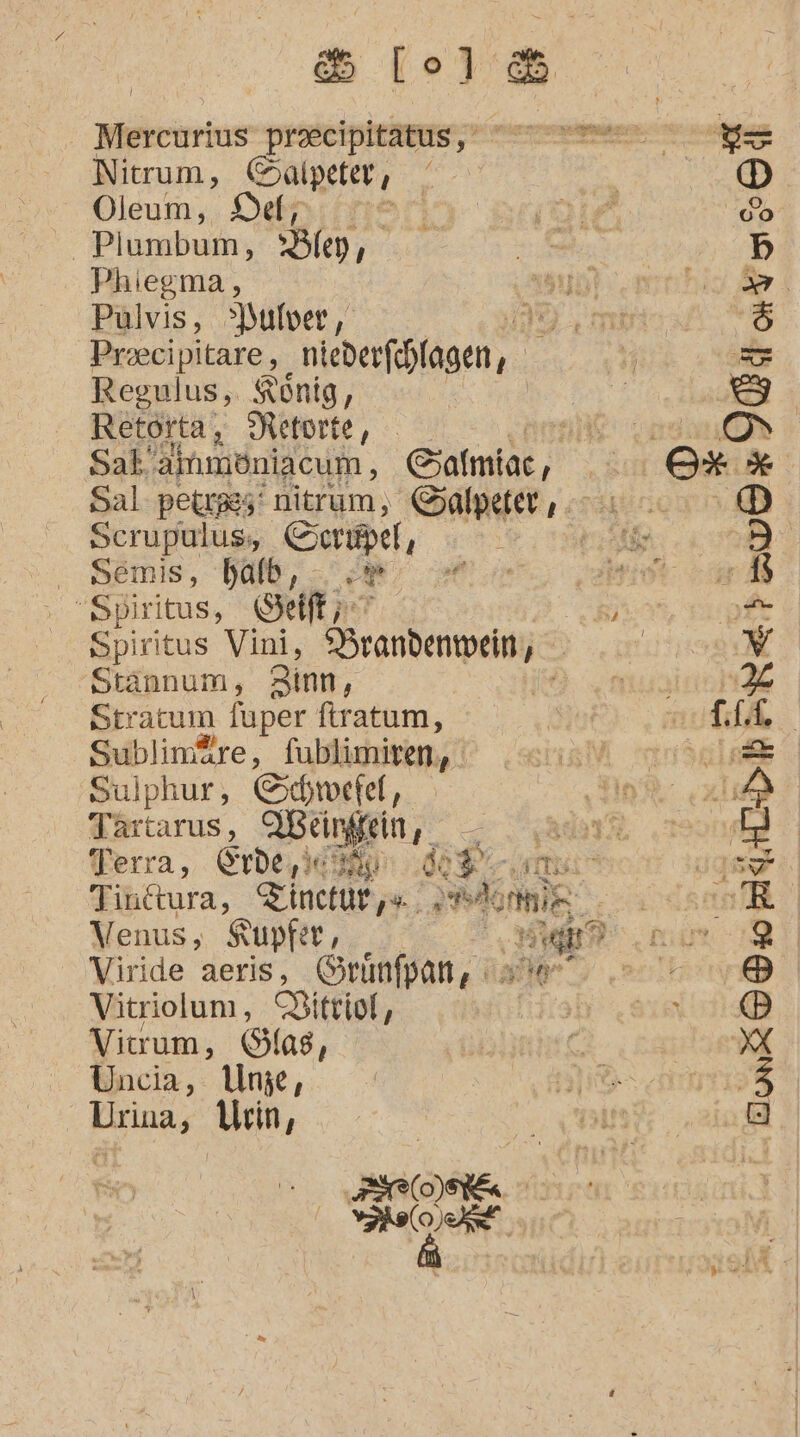 8 lol Mercurius praetnigere ee '. ... Nitrum, Salpeter, . &amp; Oleum, Del, | do Plumbum, Bley, 1%) Phiegma, Has er A Pulvis, Pulver, Ni N) Proecipitare, niederfehlagen, | Er Regulus, König, = Rerorta,: Reforte, = anne Gase Sat. ammönlacum, Sätmiak ;' Or x Sal petrzgs’ nitrum, Galpeter , orrDd Scrupalus,; GSerwel, | BEN 9° ..8emis, DA, 8 a ne erh Spiritus, Self; “Bi Pe Spiritus Vini, iger | V Stannum, Zinn, 2 % Str atum füper ftratum, LE, Sublim@re, fublimiren,. Sulphur, Schwefel, Taärtarus, an &gt; ade Terra, Erde „ie de % AT: 15 Tinetura, Seen rAsmR DUB Venus, Kupfer, Ä Pr Ei. ? N El Viride aeris, Granfpan, ı: 8 Vitriolun, Pittiof, ® Virrum, Glas, X Uncia, Unze, 3 Urina, Wein, Be). S3 EIER |