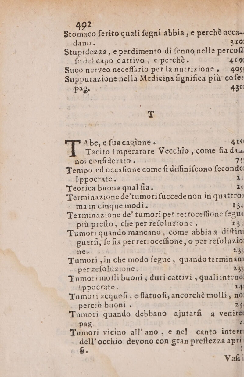Stomaco ferito quali fegni abbia, e perchè acca-. dano. 21 Stupidezza, e perdimento di fenno nelle percofi fe del capo cattivo, e perchè. 41% Suco nerveo neceffario perla nutrizione è — 49€ Suppurazione nella Medicina fignifica più cofe: pig: | 43€ D T A be, e fua cagione è | 416 È Tacito Imperatore Vecchio , come fia da. noi confiderato. ~ 1: Tempo ed occafione come fi diffinifcono feconda Ippocrate. E Teorica buona qual fia. 1c Terminazione de'tumorifuccede non in quattro» ma in cinque modi. ! 13} Terminazione de’ tumori per retroceffione fegua più prefto, che per refoluzione. 13; Tumori quando mancano, come abbiaa diftimi . guerfi, fe fia perretroceflione, o per refoluzic ne. ! AI 153 Tumori ,in che modo fegue, quando terminam perrefoluz:ione. 23% Tumoti molli buoni; duri cattivi , qualiintendi Ippocrate. 24: Tumori acquofi, e flatuofi, ancorchè molli, na perciò buoni . | 24: ‘Tumori quando debbano ajutarfi a venire pag  Tumori vicino all’ ano , e nel canto interr dell'occhio devono con gran preftezza apti 1 £. í Vafii