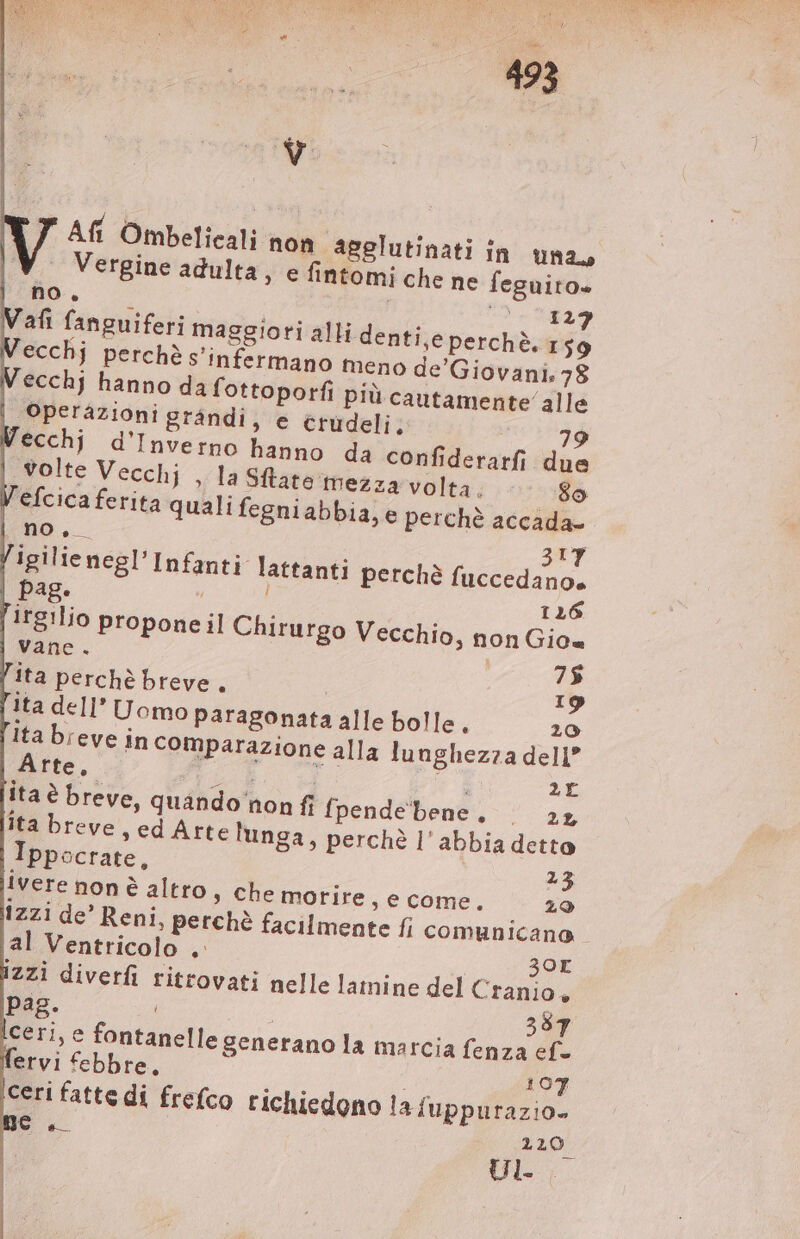 Vergine adulta, e fintomi che ne feguito» no, 127 159 Vecchj perchè s'infermano meno de'Giovani, 78 | : volte Vecchj , la Sftate mezza volta. Vefcica ferita quali fegniabbia, e perchè accada- | 317 ligilienegl'Infanti- lattanti perchè fuccedano. pag.  126 [irgilio propone il Chirurgo Vecchio, non Gio vane. | | : 75 ita perché breve, 19 Tita dell’ Uomo paragonata alle bolle. 20 Ita breve in comparazione alla lunghezza dell” | Arte, | | 2E ita è breve, quándo non fi fpendebene. . 3; ita breve, ed Arte lunga, perchè l'abbia detto Ippocrate, 23 ivere non è altro ; Che morire, e come. 29 al Ventricolo , 30r izzi diverfi ritrovati nelle lamine del Cranio, pag. | | P i Iceri, e fontanelle generano la marcia fenza ef- fervi febbre, 597 ‘ceri fatte di frefco richiedono la fuppurazio- ^» è.
