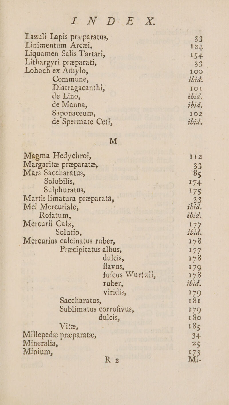 EO IDEE X Iazuli Lapis praeparatus, Linimentum Arczi, Liquamen Salis Tartari, Lithargyri przeparati, Lohoch ex Amylo, Commune, Diatragacanthi, de Lino, de Manna, Saponaceum, de Spermate Ceti, M Magma Hedychroi, Margaritee preparata, Mars Saccharatus, Solubilis, Sulphuratus, Martis limatura preparata, Mel Mercuriale, Rofatum, Mercurii Calx, Solutio, Mercurius calcinatus ruber, Praecipitatus albus, dulcis, flavus, fufcus Wurtzil, ruber, viridis, Saccharatus, Sublimatus corrofivus, dulcis, Vitze, Millepedz przparatz, Mineralia, Minium,