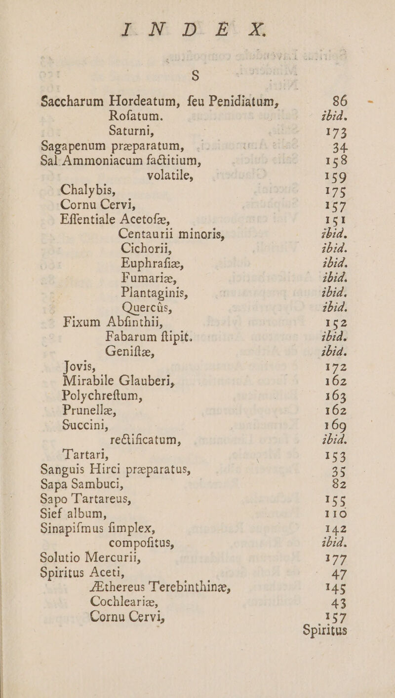 Jo BIB EV A S Saccharum Hordeatum, feu Penidiatum, 96 Rofatum. ibid. Saturni, 175 Sagapenum preparatum, . u 34. Sal Ammoniacum factitium, | 158 volatile, | 159 Chalybis, 175 Cornu Cervi, 157 Effentiale Acetofze, ISI Centaurii minoris, ibid. Cichorii, ibid. Euphrafiz, ibid. Fumariz, ibid. Plantaginis, ibid. Quercüs, zbid. Fixum Abfinthii, 152 Fabarum ftipit. ibid. Geniflz, ibid. Jovis, | 172 Mirabile Glauberi, 162 Polychreftum, | 165 Prunellz, 162 Succini, 169 re&amp;ificatum, ibid. Tartari, 153 Sanguis Hirci praeparatus, ar Sapa Sambuci, 82 Sapo Tartareus, 155 Sief album, 11O Sinapifmus fimplex, 142 compofitus, ib1d. Solutio Mercurii, 177 Spiritus Aceti, (47 ZEthereus ''erebinthinz, 145 Cochlearize, 43 Cornu Cervi, 157 opiritus