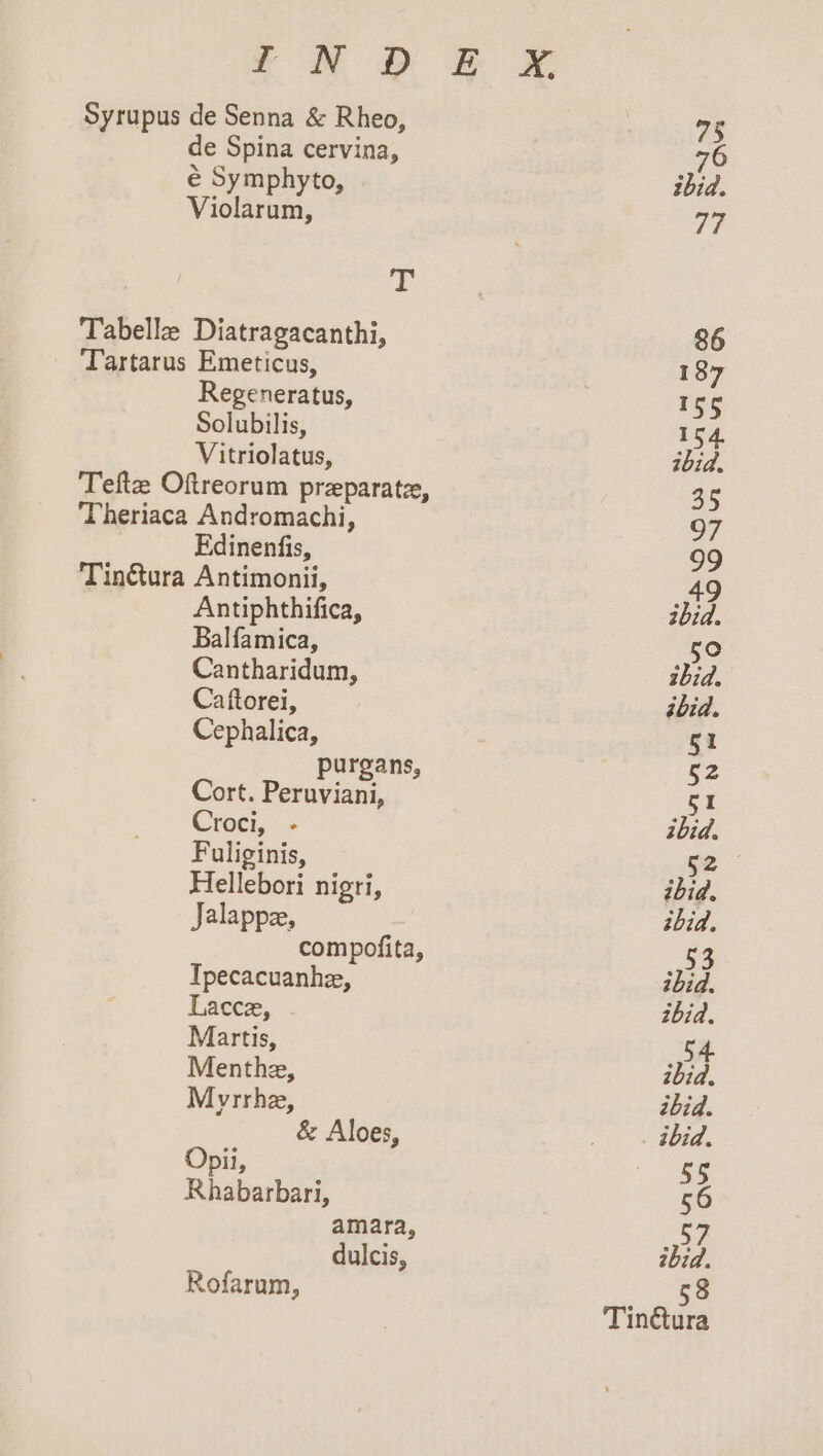 Y NoD S X Syrupus de Senna &amp; Rheo, | 75 de Spina cervina, 76 é Symphyto, ibd. Violarum, Py. | prrron Tabelle Diatragacanthi, 86 Tartarus Emeticus, 187 Regeneratus, 155 Solubilis, P4 Vitriolatus, ibid. T'eftz Oftreorum prazparatze, 25 'heriaca Andromachi, 97 Edinenfis, 99 Tin&amp;ura Antimonii, 49 Antiphthifica, ibid. Balfamica, 5o Cantharidum, ibid. Caftorei, ibid. Cephalica, 51 purgans, £2 Cort. Peruviani, 5I Croci - ibid. Fuliginis, $2 ' Hellebori nigri, iLid. Jalappz, ibid. compofita, 53 Ipecacuanhz, ibid. Laccm, . ibid. Martis, 54. Menthz, ili. Myvrrhz, ibid. &amp; Aloes, ibid. Rhabarbari, 56 amara, 57 dulcis, 2b:d. Rofarum, 58 Tin&amp;tura