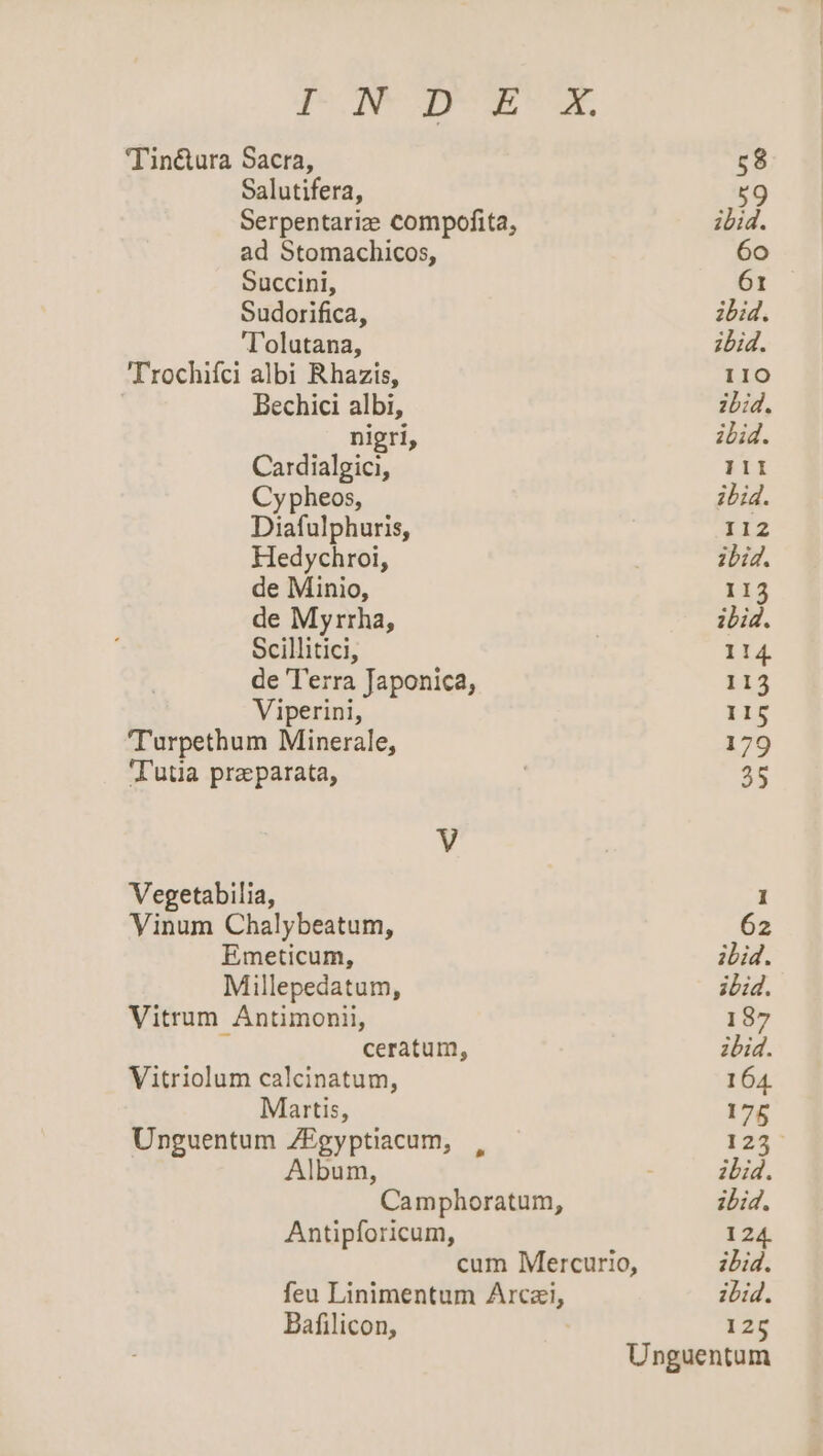 Tin&amp;ara Sacra, 58 Salutifera, £9 Serpentarize compofita, ibid. ad Stomachicos, 6o Succini, 61 Sudorifica, ibid. 'Tolutana, ibid. 'Trochifci albi Rhazis, 1IO Bechici albi, ibid. nigri, ibid. Cardialgici, III Cy pheos, ibid. Diafulphuris, 112 Hedychroi, ibid. de Minio, 113 de Myrrha, ibid. Scillitici, 114 de 'T'erra Japonica, 113 Viperini, II15 'Turpethum Minerale, 179 uta preparata, 35 y Vegetabilia, 1 Vinum Chalybeatum, 62 Emeticum, ibid. Millepedatum, ibid. Vitrum Antimonii, 187 1 ceratum, ibid. Vitriolum calcinatum, 164 Martis, 175 Unguentum ZEgyptiacum, , 123 Album, ibid. Camphoratum, ibid. Antipforicum, 124. cum Mercurio, ibid. feu Linimentum Arczi, ibid. Bafilicon, 125 Unguentum