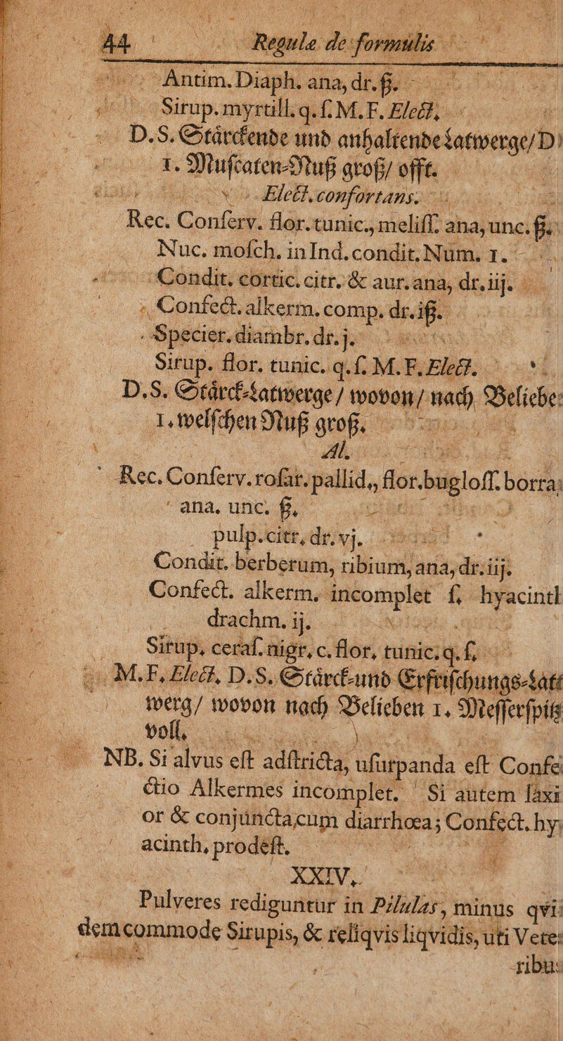 - Antim. bunk did d nu ; esiti. myrtill. q.f. M.F. Ek. | D.S. Citárdenbe unb arfaltnbeiatsegoD. d&amp; Stufearesdtus erog/offt — - Sir uM | lett confortanss 0. 0$ dec Coufki flor.tunic., meliff. thelungi fin .. INuc. mofch. in Ind. condit Num. I. ^^ Condit. cortic. citr. &amp; aur. ana; dr. iij. / ; Confcá. alkerm. comp. pais E Specier. diambr.dr.j. | E Sirup. flor. tunic.. q.f. M. E.Elefh. e D.S. Gxárc-tattverge / Voici nn dide 1 EB uuu elfien tuf gf. OUS | : : ec. Confer vali Fai, teshugoi boss a ^ ana, unc. f, | | B. - pulp.citr, dr. vj. E Condit. berberum, ribium, ana, dr. iij. Na . Confect. alkerm,. ipod f nn P ... drachm. ij. E | Sirup, ceraf.i .nigr, c. flor, Ned f£ » / $5 OM. E, Elect, D.S. € tárcaumnb P P S [000 . fettg/ wobon iati Pe I, eleife P : voll |. oo - NB. Si alvus eft adfici ürpanda. et NN I n dio Alkermes incomplet. ^ Si autem laxi [5 or &amp; conjünctacum diarrhoca; Conf. by: : ». &amp;cdinth, prodeft. ^ e cM diühydtes rediguntur in PZlzLzr. minus qvi: Ee Farimode Sirupis, &amp; reliqvis li qvidis, uti Vete: ume | m i oq j ; tibu: !