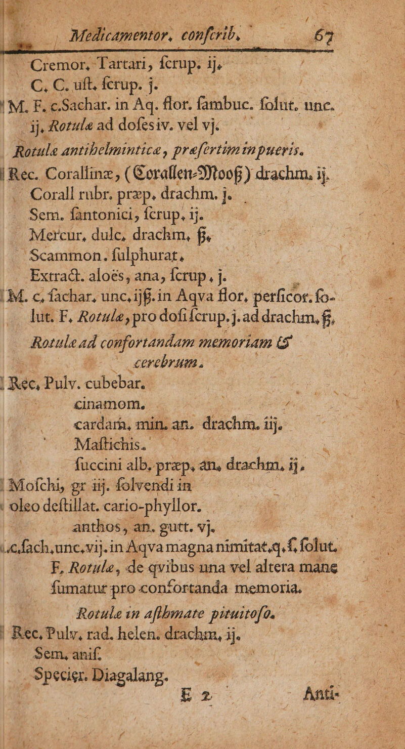 | Cremor, Tartari, fcrup. ij, C, C. uft, fcrup.. j dj, Rotule ad dofesiv. vel vjc —.— mr Rotule antibelmintica , preftrtimt (pueris. | Rec. Corallinz, ( &amp;orallen-3toog drachm, i TN - Corall rubr. prep. drachm. j. E eni fantonici, Ícrup, 1j. Mercur, dulc, drachm, fi ' Scammon. fulphuraf., Extrad. aloes, ana, Ícrup, j. /.M. c, fachar, unc, ijf. in Aqva dor; petficor. Ío- Rotulead confortandam memoriam [2x c C eerebrum. Re Pulv. cubebar,. Ue cinamom, ^ Mafbhichs. ^^... fuccini alb. prep, an. drachm, ij, /€Mofchi, gr iij. folvendiim — : oleo deftillat. cario-phyllor. anthos, an. gutt. vj. F, Rotulz, de Ss una vel altera mang fumatur pro con£ortanda memoria. Rotula in aflhmate pituito[ao.. | Rec, Pulv, rad. helen. d de $em.anif —. Specier. Diagalang. p