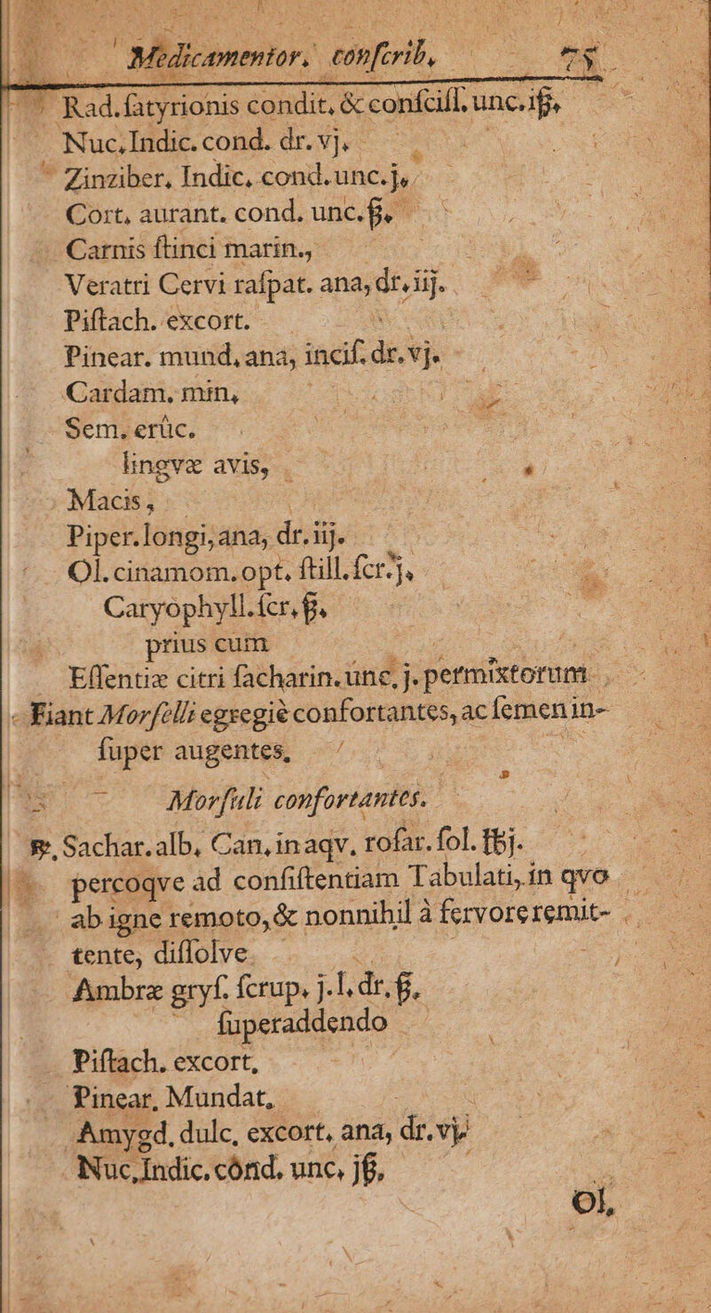 CNRC t: [) h. AS R Jb | , eS M» i 22 E us : j. à 1 E ^ Miner: tonftril dise TE. !  Kad. fatyrionis condit, &amp; confill. unc.if, | Nac Didi cond. dr.vj, -  Zinziber, Indic, cond. uncj, Cort, aurant. cond. unc. f. EM Carnisfünci marin, ^ — i X. Veratri Cervi ipáe ana, Don A 25 Piftach. excort. | Pinear. mund, ana, incif. ài r.vj. ! Cardam, min, drUo Bu es VIALE Sem. erüc. ds : | hnevz avis, —— d à Macis,: | DPx M. : Piper.longi, ana, : diii ij. st duran Ol. cinamom. opt. ftill. fcr; T Caryophyll. ícr. f. qur | prius cum is Us ;3 . Eflfenti« citri facharin. unc. j ] permistorum.. - Fiant Morelli egregié confortantes, ac lemen; Hh- fuper augentes, | t i$ Morfuli copfortantes, e, Sachar.alb, Can, inaqv. rofa.folfBjb b percoqve ad confiftentiam Tabulati, in qvo. .. abigne remoto, nonnihil à fervoreremit- . tente, diffolve. Ambra gryf. fcrup, j.T. dt, &amp;. : füperaddendo .. Piftach. excort, y. inear, Mundat, S Amyed, dulc, excort, ana, dr. v Nuc, Indic. cónd. unc, L2 Ts Bp ol,