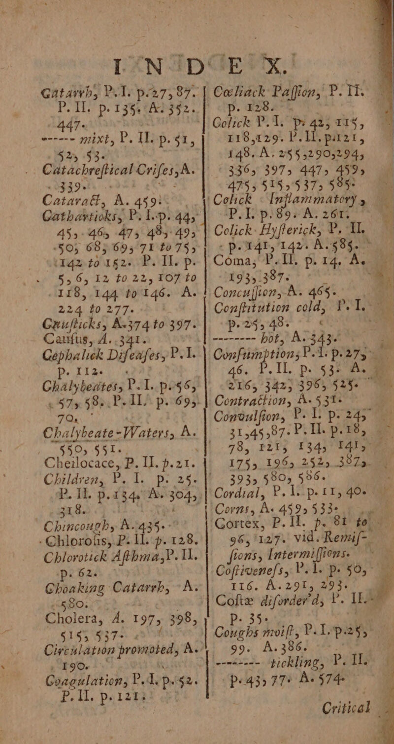 Gatarvh, Pil. p.27, 87. P.Il. p. 135 %A2 3526. 7° enna-= mixt, P. IL. p. si, 525 53. Cat craic erie 339 Catated: A. 459: 1142 to ‘162. . Il. p. 224. fo 277.03 Grusicks, A.374 to 397. Carifus, A..341. Cephalick Differ, PI. Pp. Ilz. Chalybedtes, P.1.. pr46, rte 58..P.1L p. 695, Chalybeates Watts kh Children, P. I. p. 25. P.1L p.134.° A. 3043) 318. Chincouths A435 -Chlorolis, P. 1. p- Costar Afthma,P. I. ‘p. 6 ohakine ‘Catarrh, A. 580. . Cholera, 4. 197, 398, §15§3 537- an Circilation promoted; A. 190. Coagulation; Pd. Lp. $2. P. Il, p. 120s Capes ane P. Tt . Rez Golick P.T. Py 23.01%, 118,129. P. I. paar, 148..A. 2952905294, 3365 3975 447, $599 A755 5155°5375 595 Colick Inflammatory y “P, i Pp. 89. A. 261. Colick: aig S e ‘IL - peTqt, 142. A. 585. Coma; P.«Il. p. 14, As Bee ae ’ Concujjion, A - 465. Conftitution ooh pot ae PME RIES P: $3. » fs, 3425 rhe be Centrattion, A+ 531+ Contulfion, P. 1. pi 24, 31,45,87-P. Hl. p.18, 78, 1215 134; 141, 1755 1965 2525 Rive 3935 5805 596. ids ake P, Ip. £1, 40. Corts, f+ 459s 533+ a P. 1h. poe to Sane “4 96, 127. vid. Renin foons, I ga 1095S Coftivenefs, P 116. A«2945 333 Cofte diforder'd, V Pe 593 - 35° | Cobirbs moift, Pal. P: 2%, 99. A. 386. eotteeee tickling, P. Ti P+ 43) 77% As 574 ! i Critical P