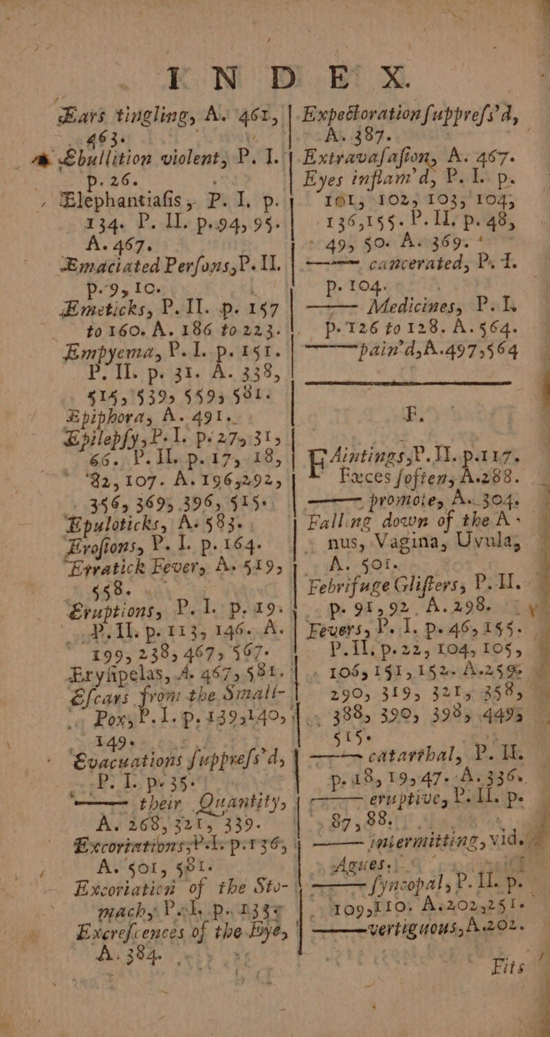 3 Bbalso violent, PI. ree Wee chabdiabe’y Psd, 134. P. Ll. p.94, 95. A. 467. . 387 Fripaele e 67. Eyes inflam’ d, aie : D Ps tl ge 48, 369. * 136, Ke Sue 495 52 A. Been PII. p. 157 to 160. A. 186 to 223. Empyema, Y. 1. ps I5t. P, II. p. 31. A. 338, 514; le « $595 rive Epiphoras A. 49l.. Epilep lyst L a 272 319 Ne vs oe 3555 3695, Bs 515° ‘Epuloticks, A 6583., Erofions, P. I. p. 164. itt Fever, A+ 519; ay Pah p.4 a PLL p. 113, 146. 199, 2385 467, Le Eryfipelas, A 467, 58h. | Efcars frome the Small . +o, rate Pp. 1399149, Eoncustons fupprefs’d, unantity, A. 268; Fant 4 Evxecoréations P-L. Pitze; A. $01, 981 Excoriation of the Sto- machy Pol, p. 133% A. 384. 104. Medicines, Pah p- 126 #0128. A.564. pain: “ds A.4975564 dt Li's Faces foftens 288. ——— promote, Av 304. nus, WAST, Uyula, F siete Glifters, Pyriks p- 94,92, A. 298.1 ye Fevers, P. 1. p. 46,155. P.t, p- 22, 104, 10$, 4 » TOSs 1915182 A25 oh 290, 319, 321, 358, in , 3385 390, 3985 .4495 bb catarthal, P. I. p- 18, 195 47- ‘A. 336. a i Mood L.'p. @ ', $7, 88. | inbevmitti AZ 5V ide fynsopal P. IL. ee vertig uous, W.202. Tits: