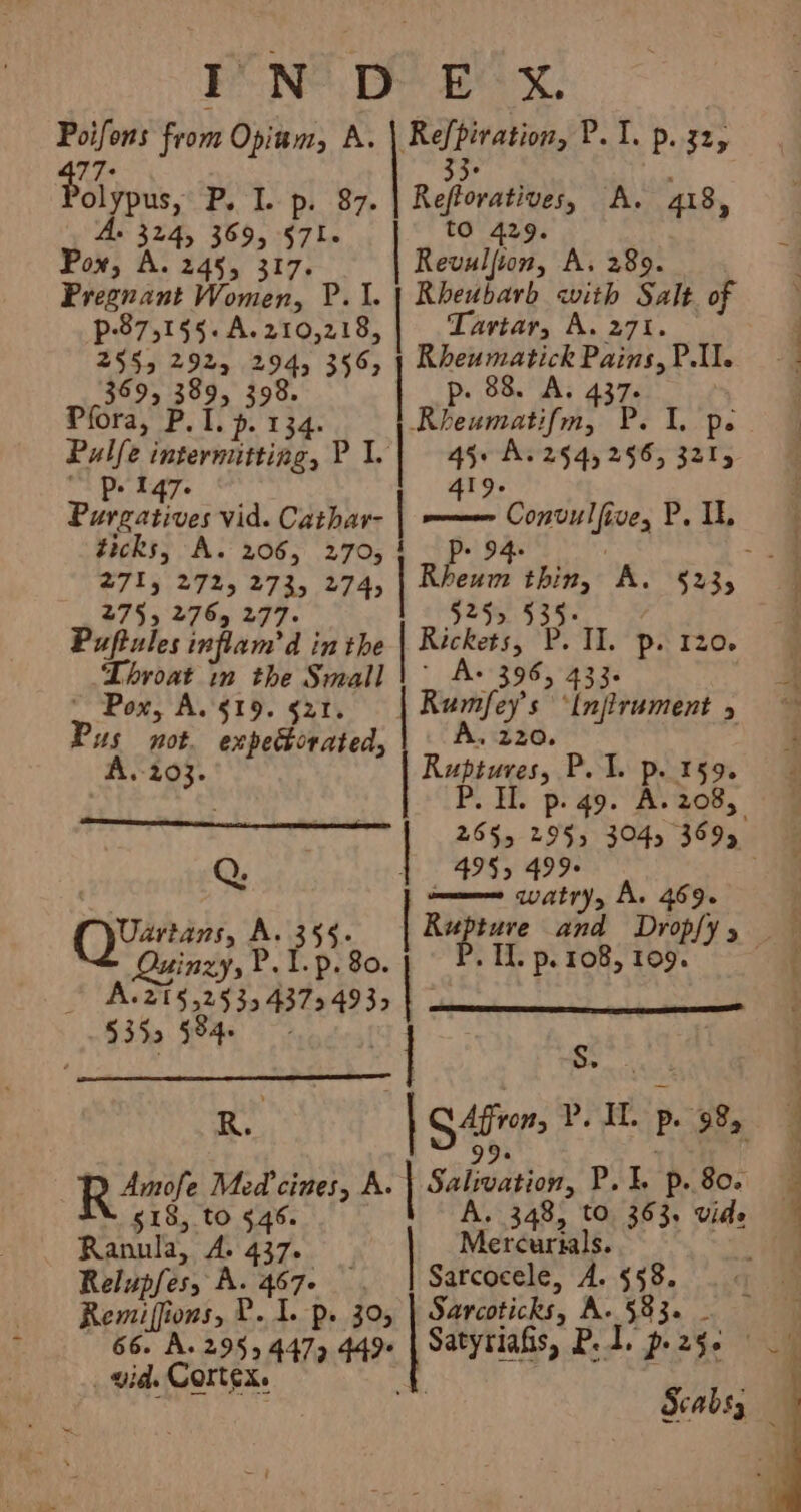 Pr ING Ts eeeX, Poifons from Opiam, A. | Refpiration, P. I. p. 325 77° so aie P. I. p. 87. 2 6 Le O 429. Pox, A ; Ae eaeersiy et iulane A, 289. . Pregnant Women, P.1.| Rhetbarb with Salt. of p-87,1§5.A.210,218, Tartar, A. 271. 2555 2925 294, 356, | Rheumatick Pains, P.U. 369, 389, 398. P. 88. A. 437. Pfora, P. I. p- 134: Rheumatifm, P. I. pe Pulfe intermitting, PI. | 45+ A. 294,296, 3215 p- 147. 419- ea ie vid. Cathar- | wpe Conn le ive, P, UL, ticks, A. 206, 270, } 94. - 3 271, 272, 273, 274) | Rheon thin, A. §235 : 275, 2765 277. 5255 535 Puftules inflam’ d in the Rickets, P. IE, p. 1206 Throat im the Small | A+ 396, 433. Reflovatives, A. 418, © Pox, A.st9. szr. | Rumfey’s *Injirument 5 Pus not. expechorated, A, 220. . A.-203. Ruptuves, P. 1. p.. 159. Il. p. 49. A. 208, 2655 295, 304, 369 . | @ 2 ee ()uartans, A. » 355. | Ripeur and Dropfy, _ ? Quinzy, P.1.p. 80. I. p. 108, 109. Ast Pa Nie anaaee &amp; | 5332 3°4+ | -¥ ; : at | Sse Pp. IL P. By. Res Med cines, A. Babescsies, P. 1, p. 80. | 518, to 546. A. 348, to 363. vide Ranula, &amp; 437- Mercurials. 3 Relupfess A .467- . | Sarcocele, A. $58. 66. A. 29554475 449 | Satytiafis, Pel. pezge Remiffions, PI. P+ 305 | Sie, A. 583. _ id. COItEX. ; HY Scabsy aa