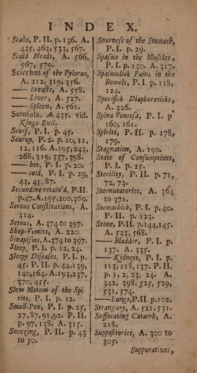 ~ Np Ex, Mi. 435 4635 $33, 567. P.T. pe 29. 3 Scald Heads, A. 566, | Spafms in the Mufcles , 5675 $79. «- ) P. 1. P- 130. A. 3176 Scirrhus of the Pylorus, } geree ts Pains in the Aw 212, 3195356. Bowels, P. 1. p. 118, Se Rreafts, A. 58. 124. Liver, A. §27. Specifick Diaphoreticks , —— Spleens A. 561. A. 326. . i Scrofula, Aa3zs. vid. | Spina Ventofa, P.J. p Kings-Evil. | 160,161 Scurf, P. - ‘p- 4fe ~ Spirits, Ps Ii. Pp. 178; Scurvy, Pi2s pi tosrx, | 179. 12,116. A.1953243, | Stagnation, A. 100. 268, 319; 337,398. | State of Confumptions, —— bot, Pil. po2zo.4 PY. pe zy. —— cold, Pel. p. 29, ! Sterility, Pol. p. 71, - 43245, 37. tf FAR 7343 Secundine retain'd, P.W. | Sternutatories, A. P:47+A.195;200,369. | &gt; tO 371. 264, ? Nail P. II. -p. 123. Setous, A. 374-to 397. | Stone, PAL p.tda,taye Shop-Vomits, A’ 220. A. 533; 568. Sinapifms, A.374.to 367. | —— Bladder, P.1. pe Sleep, Pol. ps 12,24. | 1370 Ae 735 45. PIL p. 44,139, 113,118,137. P. IE, 140,164. A.193,237, P- ¥, 2; 29,:24. Ae. | 342s 398) 5255 5299 S315 574. rits, Po J. pe 12. .| ——Lungs,P.AL. p.1026 Small-Pox, P. I. p.2g,) Strangury, A. 521, 53% 27,87,91,92. P. IL. Suffocating Catarrb, As P- 97,138. A. 3I5. Zz18. | Sneezing, P. Ue: p. 43 | Suppofiteries, A. 300 to to so. A Z0¢% ee eee ae . Suppuratives y