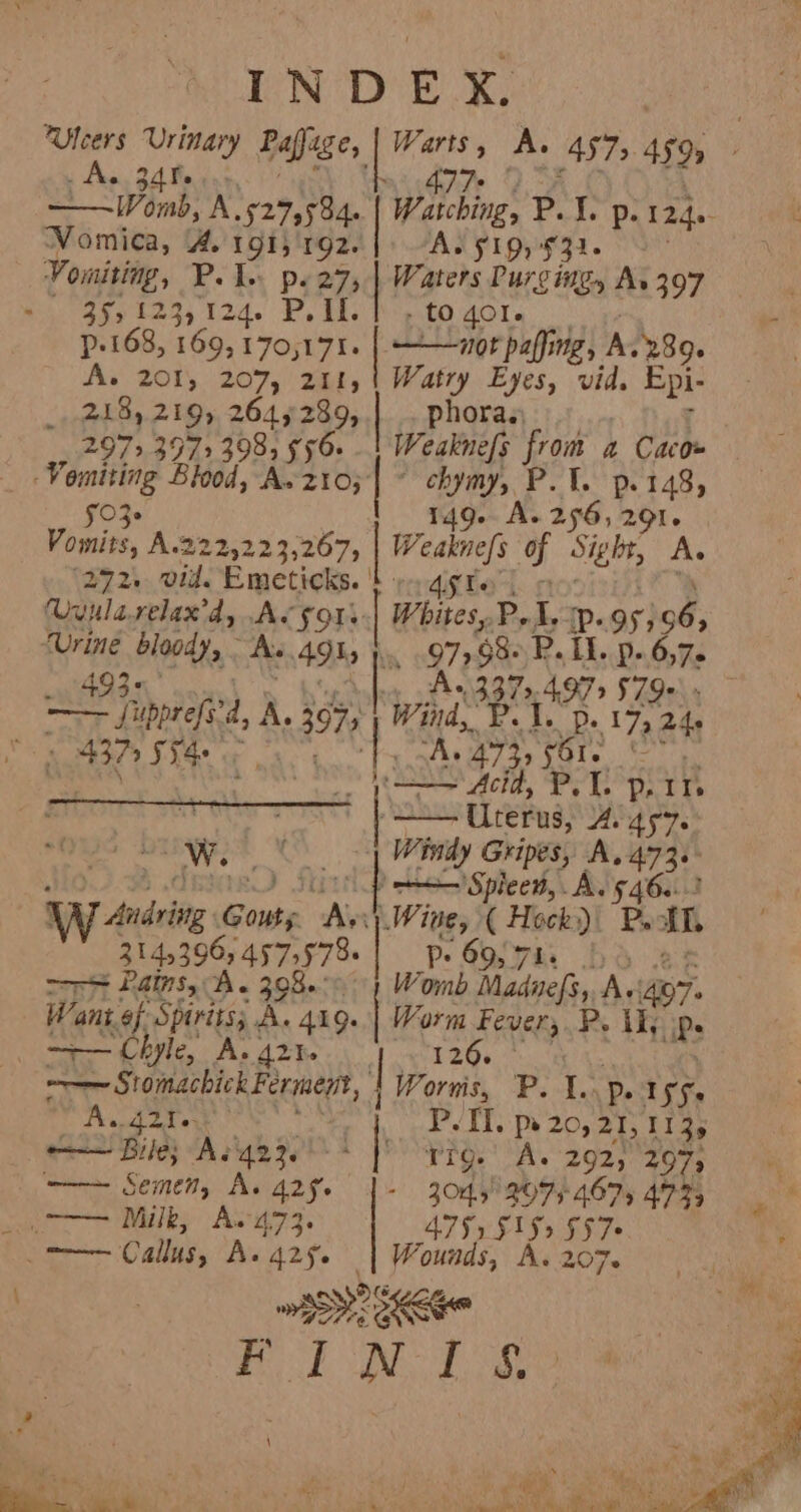 INDEX, st Plepi BA Macatee «1? 477+ aA A 52755340. | Watching, P. I. p.124.- Vomiea, A. 191;'192. | “As 519,932. Vomiting, P. 1. pe27, | Waters Purging, 11397 35&gt; 123, 124. P. If. to 4ol. P:168, 169, 170,171. | not palfie, A. 289. A. 201, 207, 211, | Watry Eyes, vid. Epi- 218,219, 264,289, phora., 2973 3973 398; 556. Weaknefs from a Caco» Vomiting Blood, Av z10;| * hig P.1. p.148, $03. - A. 256, 291. Vomits, A.222,22 3,267, Wealref v] Bike A. (272. 01d. Emeticks. by gigte’ |. ¢ Uvula.relax’d, A&lt;¢o1s-| Whites, PI ip. 953965 a Nace A. 494s we 97758: P. LL. p..6,7 337. 4.97 $79 » a iomeaiea i 3975 Wind, P. 1. p. 17, 244 Mee 437 534: jen A. ava fore i Sat acHe, Pe ke pat ts ar 2 Uterus, Ae 457s DIRTY | Windy Gripes, A.a73.- dmsan) Stinep ee oSierht Aly qe yy Andring penal Ain Wine, ( Hock)\ Ps a 3145396 457,578» | P+ 69,714 |, SET Rae is A. 398. Womb Adadvefiy A. ay. 7ant.ef Spirits; he 419. | Worm Bigrast &gt; Ak; ibs | Ak ir A. 42%. ——— Stomachick Ferment, | Worn rs ic ?p. ISS. Audalet, P.TI. pe 20, 21, 113, —— Biles Aegn2.* rf Trg. A. 292, 2973 ——— Semen, A. 425% 30s 2075-4679 4735 a Milk, A473. 47S. F159 S§7o ee Callus, Ax 425. Wounds, A. 207. Po Me Pos