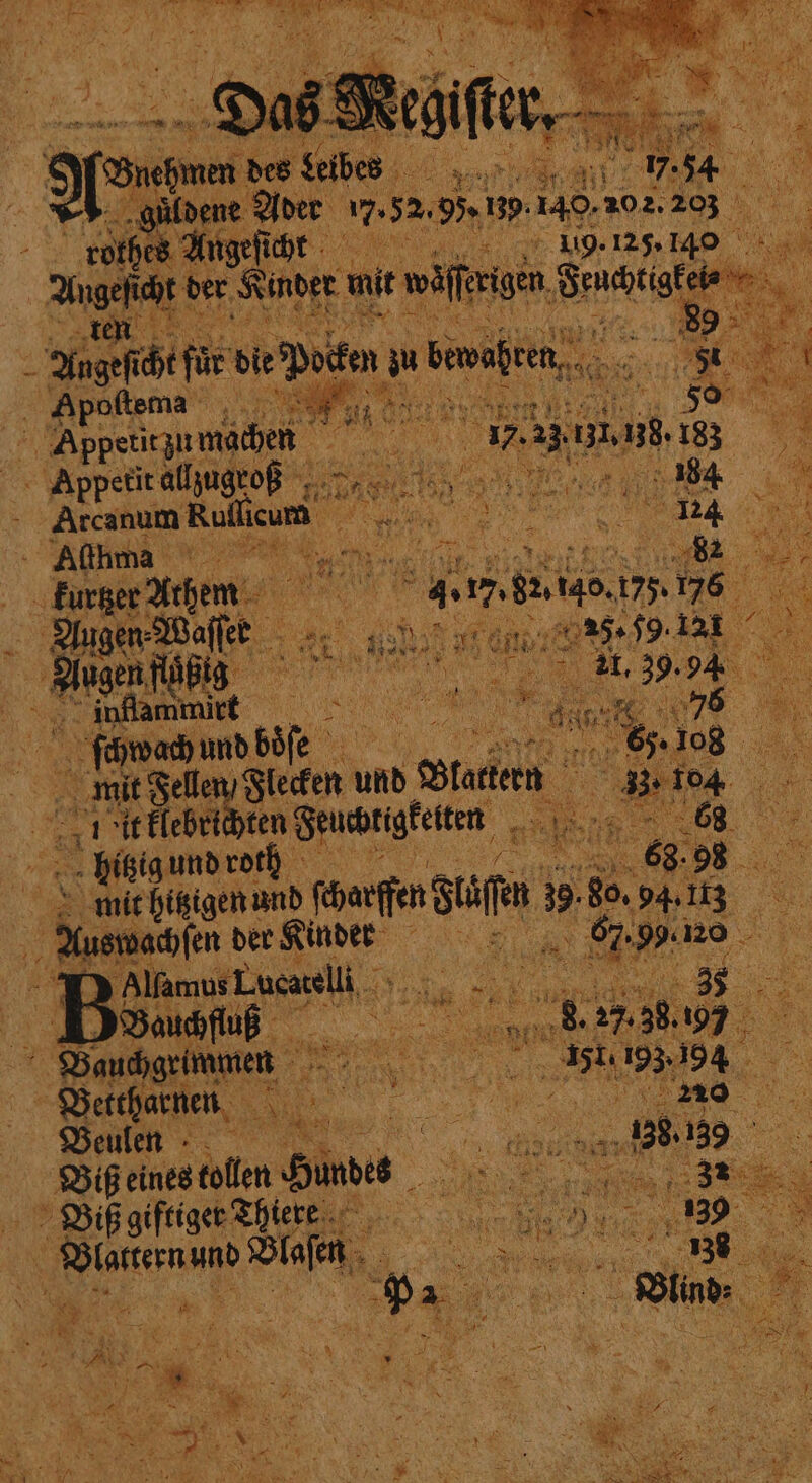 Age dee bes. at a ildene Ader 755 et 15 149.20 2203 21: rothes 2 Inge ſicht „„ ion, 140 N Later mit ti gin W ” Ei hl ae fe see N bee, 183 ‘ . Appetit ällzügtoß b r 9 Br ye ee e ee 1 Asthma ‘ 19 05 5 e ee ee kurtzer Athem 4. 107 saan 15 5 Augen- Se i so at date Ree: LE “inflammirt bro m bite mit Fellen, Seien) und are ect it Hebriden Feen er Ms hitzig und roth 68.9 2 ebend ſcharffen sue 39. 75 Dt i 2 Ae e 3 „ Cae 2 ‚Alfamus Lucatelli. „ eects Dias 9 en un 7 Vauchgrimmen pe oT Veteharnen, SR ‘ Beulen le See cag es : Biß giftiger Thiere ie | ER Blattern und Platte E * Oe &amp; ö N 92 * EL - un - kc 1 8 EEE, f 8 Sr . * - oe : . \ i N Puy . RAS — =F Ws x ap ö 4 ER a r — SS. * 3 ee