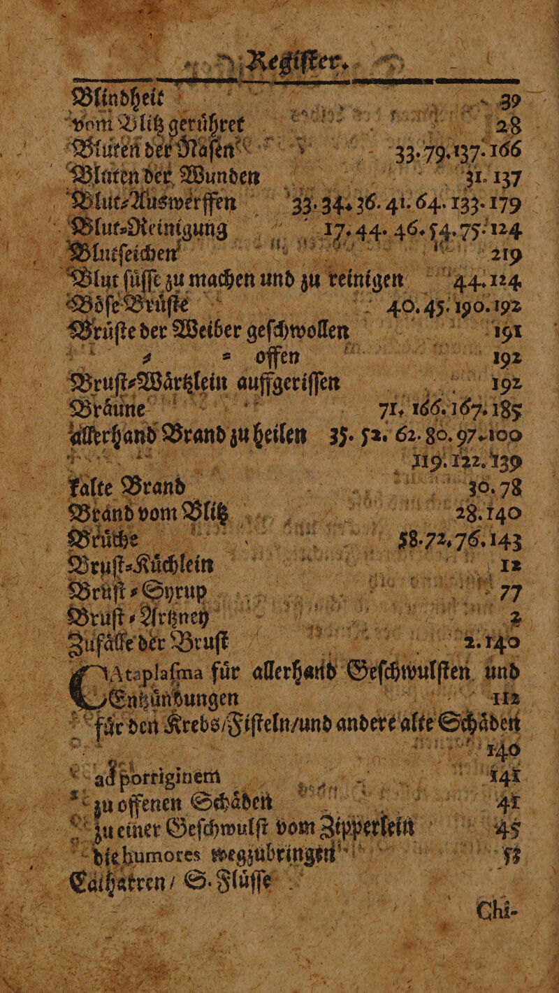 3 üßret 15 48 = is 0 a its € Wunden * enn it 1 5 Pree 41564. 5 ay. Aue bet Beben e en * Ei. 5 Fete in Sa Fee. 85 5 Baß, En Zufaͤlfe Ri rufe 2 NA teplafin a für Aale 0 ; ABA ungen m. 5 =) 1 . 15 ER Be 85 6 ; a : 4 il a u einer Gew vom Se. as ove ae are ies a ee “Ax N A ivi 2 — CV en Fr . „ 3 eS “4 Way. ot . 7 wt Oe | 2: