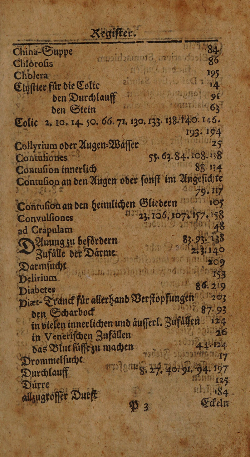 | Ey fie für 15 5 i ite if den Salon den Stein 555 en ‘Colic. * 10. 14. 50. 66. Zu ae veo 146 4 | 193.194 et RY Collyrium cn ail el, ee Contufiones 4 5 65 84 108. aoe Contuſion innerlich eee an den Augen oder fon im arge ce Coit 10 anden oben Gliedern mat 10 oe | Convulſions 15823. 106, 10% ee | 7 ae ad Crap ulam 9 5 En 5 ER Ha ; Deu: gin fm oa * arm ucht © Be Nene Hat 0 1 1 er 2 ie 55 30 Be Trank für alerfand syn 5 OM ; den Scharbock SIR 87-9 in viele innerlichen und duet sii 16 a in Venetiſchen Anfälle: era aig ie das Blut fuſſezu machen ade 175 i Drone . i SET, 21 ee, Duca Es ang 6 40 9. 2 4. 0 Dürre ie 4 ik er Ana We * sis 4 W ‘ { &gt; at E } N PR \ &gt; (hy ay \ 5 ine) 9 2 N