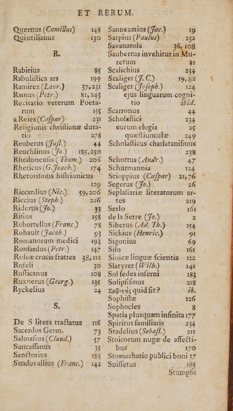 Quernus (Camillus) 148 Quintilianus .:330 R. Rabirius 85 Rabuliftica ars 199 Ramirez (Laur.) 375231 Ramus (Petr.) $1, 243 Recitatio. veterum | Poeta- rum ^ 155 a Reies (Cafpar) 231 Religionis chriftiane dura- tio .* 278 Reuberus (5uj1.) 44 Reuchlinus Co.) 195,250 Rhedonenfis ( 20m.) | 206 Rheticus(G.7oacb.) | 174 Rhetorifmus hiftrionicus I2 Riccardius (N/c.) — 59; od Riccius (Szep?.) 226 Riderus ( fo.) 33 Rifius db Robortellus (Franc.) 79 Rohault ( 3acob.) 93 Romanorum medic —— 193 Ronfardus (Perr-) 147 Rofez crucisfratres 38, 112 Rofeli 30 Rufticanus 108 Ruxnerus (Georg.) 135 Ryckelius 24 S. à De S litera tractatus | 16 Sacerdos Germ. 3 Salmafius (C/aud.) 57 Sancaffanus 35 Sanctorius 185 Sandovallius (Frame,) | 142 Sannazarius (Jac.) 19 .Sarpius (Paufus) ^. .232 Savanarola :36, 108 Saubertus invehiturin Mu- retum DUE Scalichius 234 Scaliger (. C.) 19, 82 Scaliger (S'ofepb.) 124 ejus linguarum cogni- tio ilia. Scarronus 44 Scholaftici 234 eorum elogia 2$ queftiunculze 249 Scholafticus charlatanifmus . 238 Schottus ( 4n.) i» Schürmannia 124. Scioppius (C«fpar) 21,76 Segerus ( o.) 26 Seplaíiarie literatorum ar- tes 219 Serlo 161 dela Serre ( o.) 2 Siberus (.42. T5.) 154 | Sickius (Henric.) 9I Sigonius 69 Silo 16r Sinice Imgue fcientia | 122 Slatyrer (JW/i/b.) 141 . Sol fedes inferni 183 Solipfi finus 218 Eois quid fic? 2b. Sophifte | 126 Sophocles $ Spatia plusquam infinita177 Spiritus familiaris 234 Stadelius (Se&amp;aff.) 0I Stoicorum nugae de affeGi- bus 170 Stomachatio dem boni 37 Suiffetus 18S tumpfit