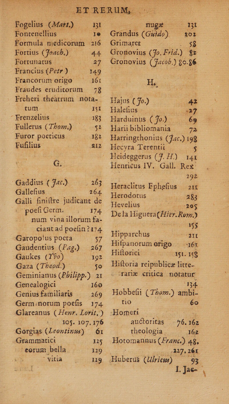 Fogelius (Malo | - Fontenellius — le Formula medicorum 216 Fortius (Jeacb.). Fortunatus — — 27 Francius (Per ) | Francorum origo 16: Fraudes eruditorum — 78 . Freheri theatrum. nota- tum 151 Xrenzelius | 183 Fullerus (Tbos) ^. 52 Furor poeticus 182 Fufilius 212 G. : Gaddius ( Jac.) 263 Gallefius 264. Galli finire judicant de — poefi Germ. 174. num vina illorum fa- ciant ad poeíin ?174. Garopolus poeta 57 Gaudentius (Pag. 267 Gaukes (190) 192 Gaza (Tbeod.) $o Geminianus (PAilipp.) 21 Genealogici 160 Geniusfamiliaris — 269 Germ.;norum poefis | 174 Glareanus ( Hezr. Lorit,) |. 105. 107. 176 Gáiglas (Leontinus) | 61 Grammatici 125 'eerum bella ' Vitia 129 19 nuge xcd e Nn Grandus (Guido) ^ so Grimaret | 58 — Gronovius (7o. Frid.) $z Gronovius Jacob.) $e. 3e H. Hajus ( fo.) m Halefius 3» Harduinüs. (5o). 69 Harii bibliomania 72 Harringthonius (Jac.) 198 Hecyra Terentii — Heideggerus (7. H.) v Henricus IV. Gall. Rex: 292 Heraclitus Ephefius — 21x Herodotus 283 Hevelius 205 Dela niei Rom.) 2 Hipparchius P Hifpanorum origo | 316r Hiftorici 151. 15$ Hiftoria reipublice litte- - farbe critica notatur Hobbefii (Thom.) ambi- | tio 6o Homeri ; ; auctoritas 56.162 theologia 162 Hotomannus (Frznc.) 48, 27, 261 Lj,