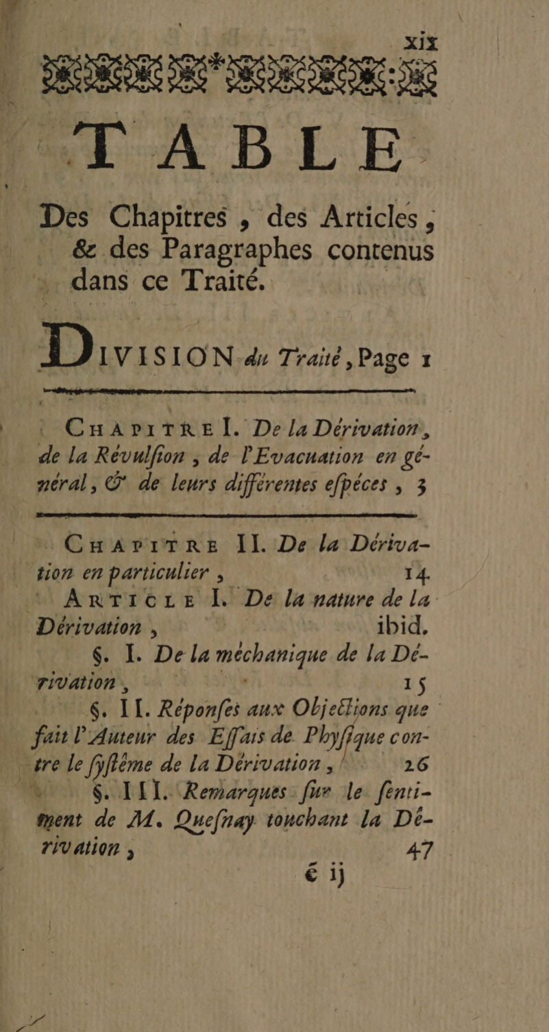 d El Xi | RUN RER IT ABLE Des Chapitres , des Articles ; &amp; des Paragraphes contenus … dans ce Traité. : Traite , Page 1 CuariTRel. Dela Dérivation, de La Révulfion ; de lEvacuation en gé- néral, © de ler différentes efpéces , 3 : CHAviTRre Il De la Dériva- tion en particulier ; I ARTICLE L De La nature de La Dérivation , ibid, &amp; I. De La méchanique de la Dé- TIVAtION , 15 RES IL. Réninfes aux Oljeilions que fait Auteur des Effais de Phyfique con- … tre le fjflême de la Dérivation,! 26 nm $. IT Remarques fur le fenti- gent À M. Quefnay tonchant la Dé- TÉVAHOR ; 47 æ € 1j