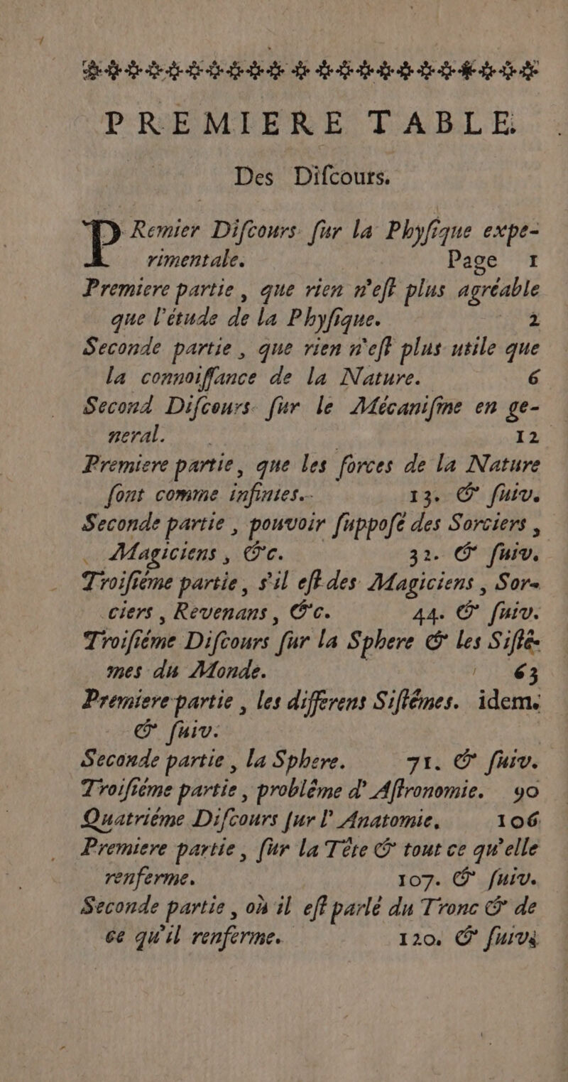 Le dd de de de RE PREMIERE TABLE Des Difcours. D Remier Difcours. fur La Phyfique expe- rimentale. Page 7 Premiere partie, que rien nef plus agréable que l'étude de La Phyf que. 2 Seconde partie, que rien n'eff plus utile que la connoifflance de la Nature. Second Difconrs. [ur le AMécanifine en ge- “La Res vis 12 Premiere partie, que les forces de la Nature font comme infintes. 13. © fiv. Seconde partie, pouvoir [appofé des Sorciers , Magiciens , ec. 32. CO fuiv. Troifié Téme partie, S'il effdes Magiciens , Sor- ciers , Revenans, C'c. 44. © fuiv. Troifié Géme Difcours “far la Sphere € “ “ mes du Monde. 6; na partie, les differens Siffêmes. Mae fhiv. Seconde partie, la Sphere. 71. © fhiv. Troifiéme partie, problème d’ Affronomie. Jo Quatrième Difcours [ur l_Anatomie, 106 Premiere partie, (ur la Tére © tout ce qu’elle renferme. 107. À fuiv. Seconde partie, où il eff parlé du Tronc &amp; de ce qu'il renferme. 120. © fuivs