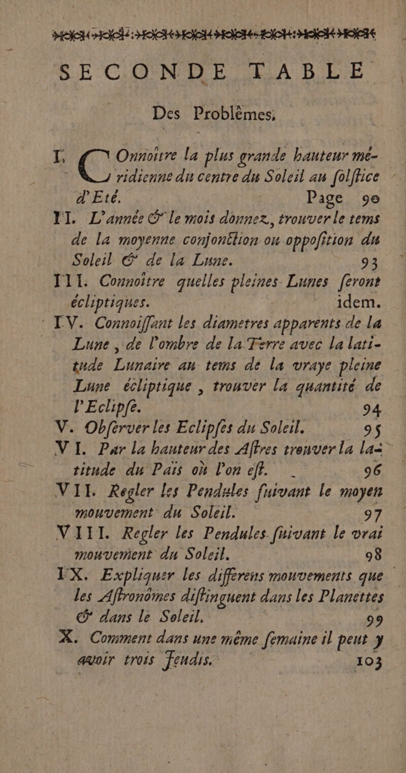 SE CoONDE HA BOLE Des Problèmes; J, Onnoitre la plus grande hauteur me- ridienne du centre du Soleil au folffice ” d'Ete. Page 96 II. L'année © le mois donnez, trouver le tems de la moyenne conjonilion où oppofition du Soleil € de la Lune. 93 T1L. Connoître quelles pleines Lunes feront écliptiques. idem. © LV. Connoiffant les diametres apparents de la Lune, de l'ombre de la Terre avec la lati- tude Lunaire au tems dé la vraye pleine Lune écliptique , trouver la quantité de l'Eclipfi. 94 V. Obferver les Eclipfes du Soleil. 95 VI. Par la hauteur des Affres tronver la la titude du Pais où l'on eff. | 96 VIT. Regler les Pendules fuivant le moyen mouvement du Soleil. 97 VIII. Regler les Pendules fuivant le vrai mouvement du Soleil. 98 FX. Expliquer les differens mouvements que les Affronômes diffinguent dans les Plancttes dans le Soleil. 99 X. Comment dans une même femaine il peut y avoir trois Jeudis. 103