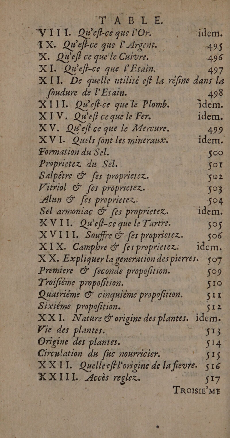 TAN BOL E. a VIII. Qw’eft-ce que l'Or. . Mident IX. Qu ’effce que L Argent. -49$ X. Qw eff ce que le Chr XI. Qweft-ce que l'Etain, XII De quelle utilité eff la refine AD Le foudure de l'Erain. 498 XIII. Qweft-ce que le Plomb. idem. XIV. Qu'eft ceque le Fer. idem. XV. Qu'eflce que le Mercure. 499 XVI. Quels font les mineraux. idem. Formation du Sel. $00 Proprietez du Sel, SOI Salpétre © fes proprieter. ‘02 Vitriol © [es proprietez. 503 Alun Ÿ Jes proprietez. 504 Sel armoniac © [es proprietez. idem. XVII. Quweff-ce que le Tartre. sos XVIII Souffre © fes proprietez.. 506 XIX. Camphre &amp; [es proprietez. idem. So. f Expliquer la generation des pierres. so Premiere © [econde propofition. 509 Troifième propolir tion. 510 Quatriéme © cinquiéme prapofirion. sit … Sixtéme propofition. S12 XXI. Mature É origine des Ft idem. Wie des plantes. | VIE Origine des plantes. $14- Circulation du [uc nourricier. 15 XXII. Quelle effl'origine de lafievre. 516 X XIII Accès reglez. S17 TROISIEME
