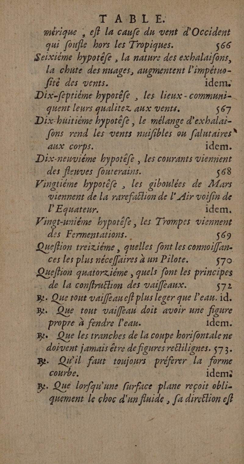 mérique , eJf la caufé du vent d'Occident … qui foufte hors les Tropiques. 566 SerXiéme hypotéfe , la nature des exhalaïi{ons, la chüte des nuages, augmentent l’impétuo- fité des vents. idem, Dix-fépriéme hyporéfe , les lieux - communs-. quent leurs qualitez aux vents. s67 Dix-huitiéme hypotèfe , le mélange d'exhalai- fous rend les vents nuifibles on [alutaires* aux corps. idem. Dix-nenviéme hypotéfe les courants viennent des Jruves fonterains. 568 Pi ingtiéme hyporéfe , les giboulées de Mars viennent de la rarefailion de l'Air voifin de l’'Eguateur. idem. Vingt-unième bypotéfe, les Trompes viennent des Fermentations. s69 Queflion treizième , quelles [ont les connoiffan- ces les plus nécelfaires a un Pilote. $79 Quefhion quatorziéme , quels font les principes . de la conffruthion des vasfeanx. S72. me. Que tout vaifeauelt plus leger que l’eau. id. Que tout vaiffeau doit avoir une figure propre à fendre l'eau. idem. . Que les tranches de la coupe horifontale ne dep jamais être de figures reililignes. $73. Qu'il faut toujours peser la forme be ideme Be. Que lorfqu'une furface plane recoit obli- quement le choc d'un fluide ; [a direülion eff > cf