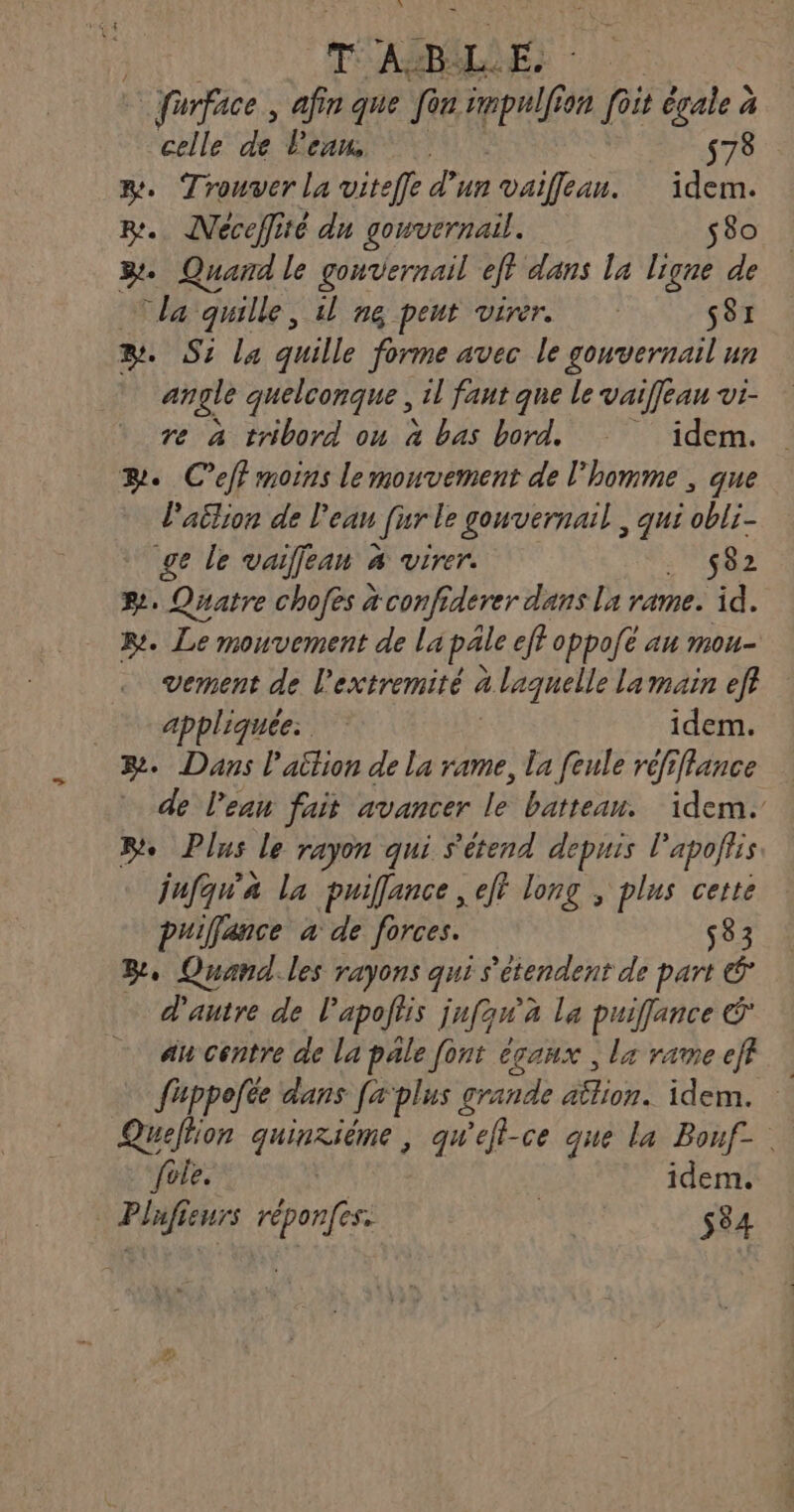 T AB. Fa F | fürfice, afin que fn pif on foit égale à celle de Lean 578 B. Trouver la vitefle d'un vaifleau. idem. Be. Nécefité du gonvernail. s30 Bt Quand le gonvernail efi dans la ligne de la quille, il ne peut virer. sèi m. Si la quille forme avec le gonvernail un angle quelconque , il faut que le vaiffeau Vi- re à tribord ou à bas bord. idem. me C’eff moins lemonvement de l’homme , que l'action de l'eau fur le gouvernail , qui obli- ge le vaiffjean à virer. . $82 8. Quatre chofes à confiderer dans la rame. id. Bt. in mouvement de La pale eff oppoft au mou- vement de l'extremité à à laquelle lamain eff appliquée: idem. 8. Dans l'aition de la rame, la feule refrflance de l'ean fait avancer le batteau. idem. Be Plus le rayon qui s'étend depuis lapofiis jufqu'a La puiflance , eff long , plus certe puiflance à ve forces. 583 Be, Onand.les rayons qui s'étendent de part © d'autre de l’apofiis DELL la puiffance C au centre de la pale font éçanx , la rame eff frppefée dans fa plus g rrane done ide. Queftion RAY LA qu D'eft- ce que la Bouf-. fole. idem. Plafienrs réponfes. AUS 584