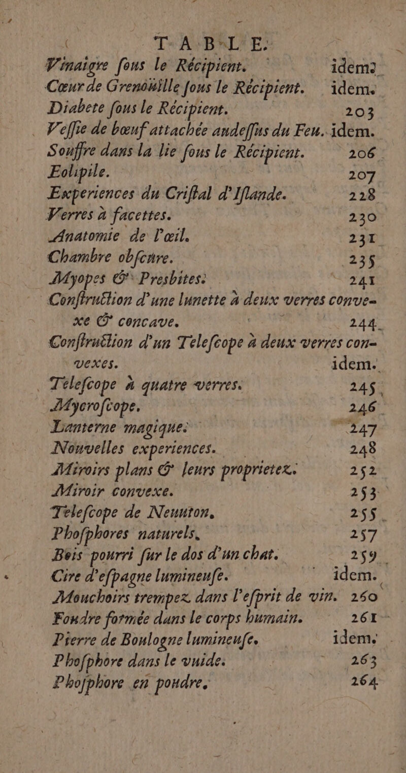% TABLE: Cœur de Grenouille fous le Récipient. En . Weffie de bœuf attachée andeffus du Feu. TR Eolipile. 207 Experiences dy Criffal d’ Iflande. 228 Verres à facettes. | 230 Anatomie de l'œil. 23I Chambre obfcnre. 23$ Myopes C Presbites: 241 Conffruilion d'une lunette à er VETTES COR VE= xe © concave. « MPa AR Conffrnilion d'un Téle[cope à deux verres con- vexes. idem. Télefcope à quatre verres. 245. ZMycrofvope. 246. Lanterne magique: Sert Nouvelles experiences. 248 Miroirs plans © leurs proprietez. 252 Miroir convexe. 253 Télefcope de Neuuron. 255. Phofphores naturels, 257 Bois pourri [ur le dos d’un chat. 259. Cire d’efpagne luminenfe. ‘ idem. Mouchoirs trempez dans l’efprit de vin. 260 Fondre formée dans le corps humain. 261- Pierre de Boulogne lumineufe. dass à | Phofphore dans le vuide. CARS … Phojphore en poudre. | 264 <