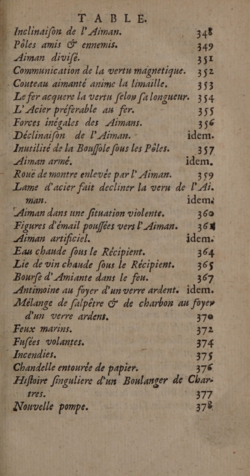 THAUR LE - Inclinaifon de l'_Aiman. . 348 » Poles amis © ennemis. 349 Aiman divife. 351 Communication de la vertu magnetique. 352 ). Conteau aimanté anime la limaille, 353 . Leferacquere la vertu [elon [a longueur. 354 . L’Acter préférable am fer. 355$ Forces inégales des Aimans. 356 Déclinaifon de l’Aiman. - idem. Inutiliré de la Bonffole fous les Poles. 357 Aiman armé, idem. Rounë de montre enlevés par l Aiman. 3 59 Lame d'acier fait decliner la ver de PA. Man, | idem Aiman dans une fituation violente. 369 Figures d'émail pouffées vers l'_Aiman. 36% . Aiman artificiel. idem. . ÆEan chaude fous le Récipient. 364 Lie de vin chaude fous le Récipient. 36$ Bourft d' Amiante dans le feu. 367 Antimoine au foyer d'un verre ardent: idem. Mélange de falpétre &amp; de charbon au foyer d'un Verre ardent. 370 Feux marins. 372 Fuftes volantes. 374 _Ancendies, À 375 Chandelle entouree de papier. 376. Hifhire finguliere d'un Boulanger de Char: tres. 477 . Nouvelle pompe. 378