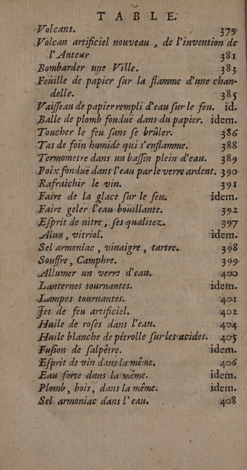 by AUB'ALTE, | Volcans. / 379 | .Volcan artificiel nouveau. , 7 l'invention de | l’Auteur. 381 | Bombarder une Ville. 383 | Feuille de papier [ur la flamme d'une io | elle. ie +. Vaiffeau de papier rempli d’eau [ur le feu. Balle de plomb fondue dans du papier. À Toucher le feu fans fe bräler. 386 -Tas de foin humide qui s'enflamme. 388 Termometre dans un ba]in plein d'eau. 389 Poix fondué dans l'eau parle verre ardent: 390 Rafraichir le vin. 391 Faire de la glace fur le fem idem. Æaire geler Lean-bouillante. 392 Æfhrit denitre, fes de 397 Aus , vitriol. ‘idem. Sel armoniac , vinaigre, tartres. 398 Souffre Camphre. 399: Allumer un verr: d'eau. 1460 Lanternes tournantes. idem. «Lampes tournantes.. 4or ec de feu artificiel. 402 Huile de rofes dans l'eau. 404 Huile blanche de pétrolle [urlesracides. 405 Fufion de falp être. idém. Efprit de vin As lame. 406 Eau forte dans laïmême. idein. Plomb, bois, dans la même: idem. Sel. armoniac dans l’ean _ 408