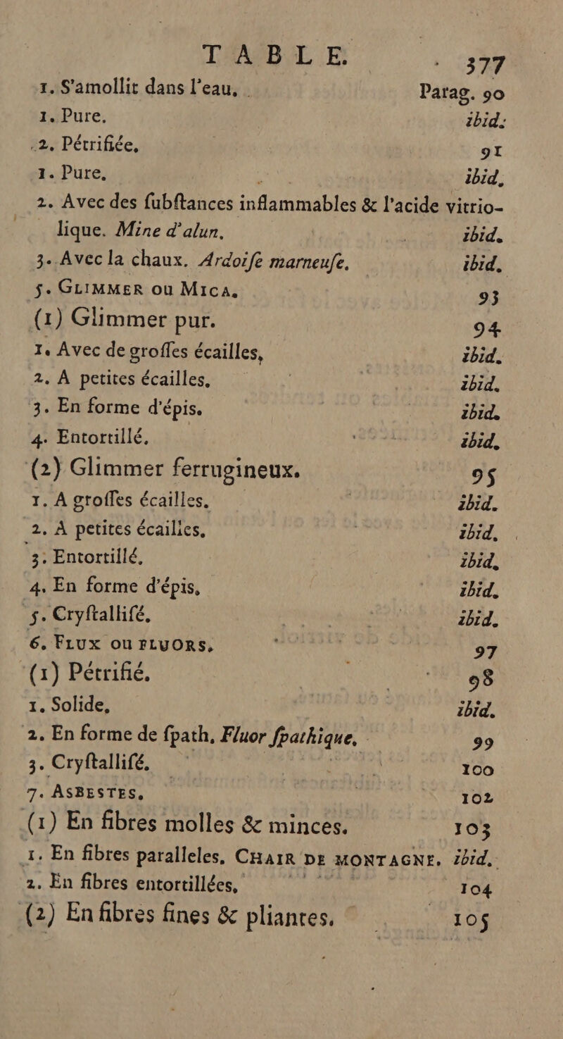 1, S'amollit dans l’eau, Parag. 90 1. Pure. zbid. .2, Pétrifiée, 91 1. Pure. ibid, 2. Avec des fubftances ina RATS &amp; l'acide vitrio- lique. Mine d’alun. ibid. 3.. Avec la chaux. Ardoife marneufe, ibid, 5. GLIMMER où Mica, 93 (1) Glimmer pur. 94 1. Avec de groffes écailles, tbid. 2, À petites écailles. 2bid. 3. En forme d'épis, ibid, 4. Entortillé, abid, (2) Glimmer ferrugineux. 9$ 1. À groffes écailles. 2bid. 2. À petites écailies, tbid, 3. Entortillé, ibid, 4. En forme d'épis, ibid. _s. Cryftalhifé, 2bid. 6. FLux on FLUORS, 97 (1) Pétrifié, 08 1. Solide, zbid, 2. En forme de fpath, F/uor Jpathique, 99 3. Cryftallifé, 100 7. ASBESTES, 102 (1) En fibres molles &amp; minces. 103 1. En fibres paralleles, CHatr DE MONTAGNE. Zb1d, 2. En fibres entortillées, 104 (2) En fibres fines &amp; pliantes, 10$